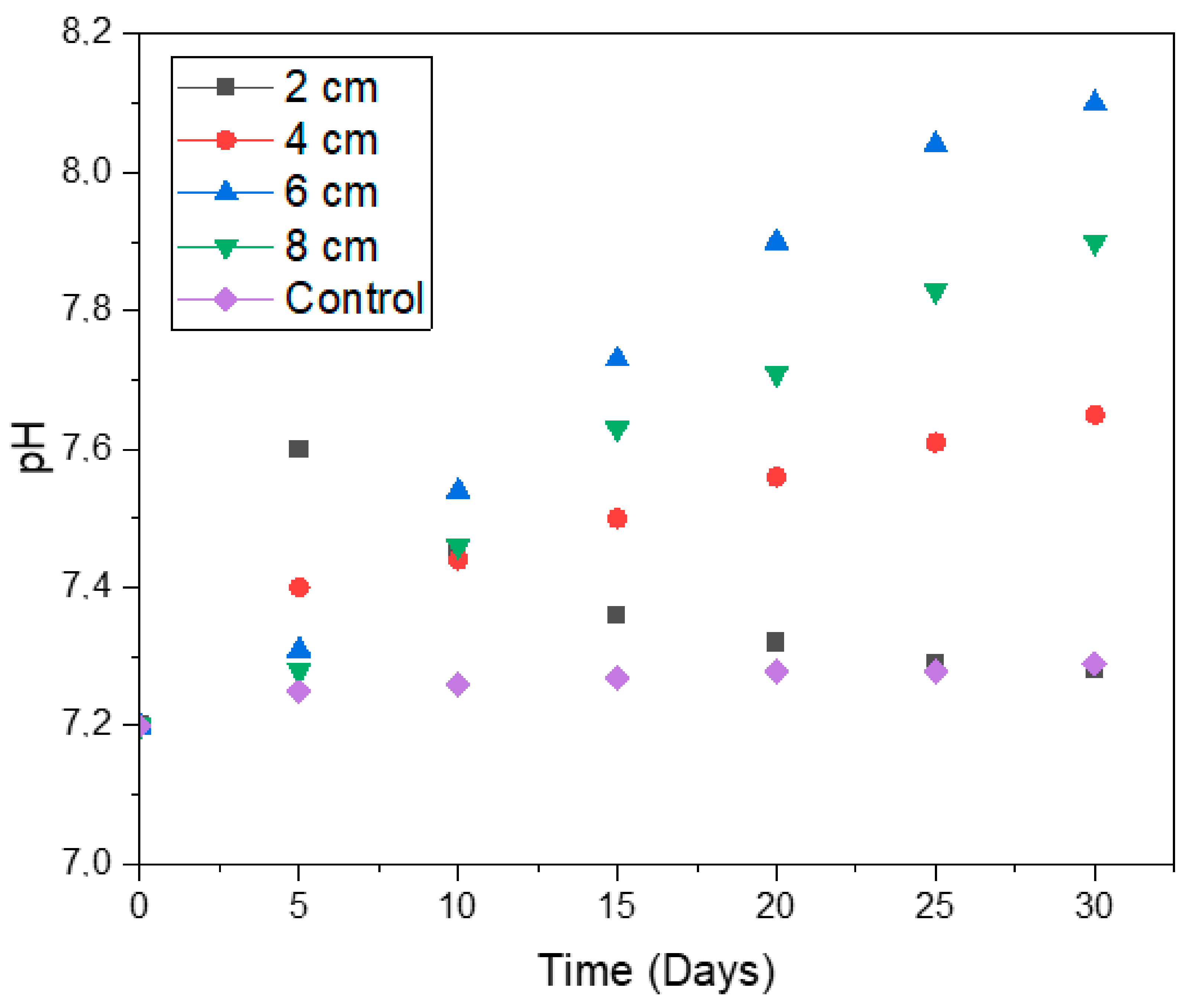Molecules 28 02853 g009 Molecules 28 02853 g009