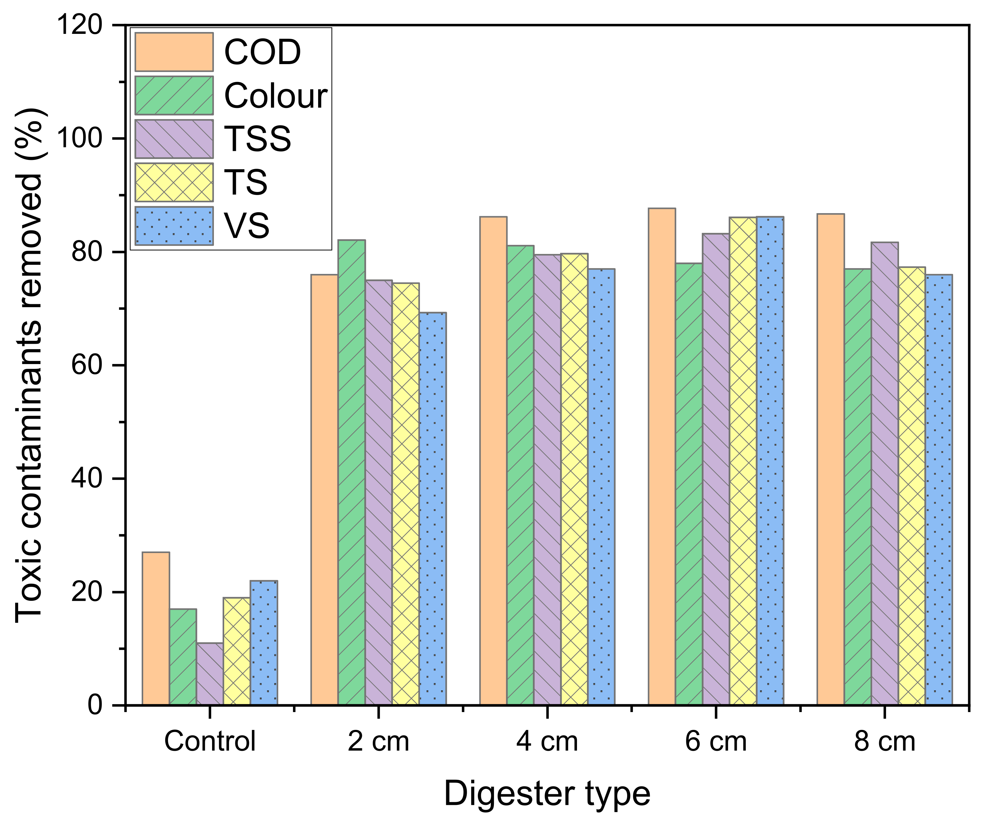 Molecules 28 02853 g010 Molecules 28 02853 g010