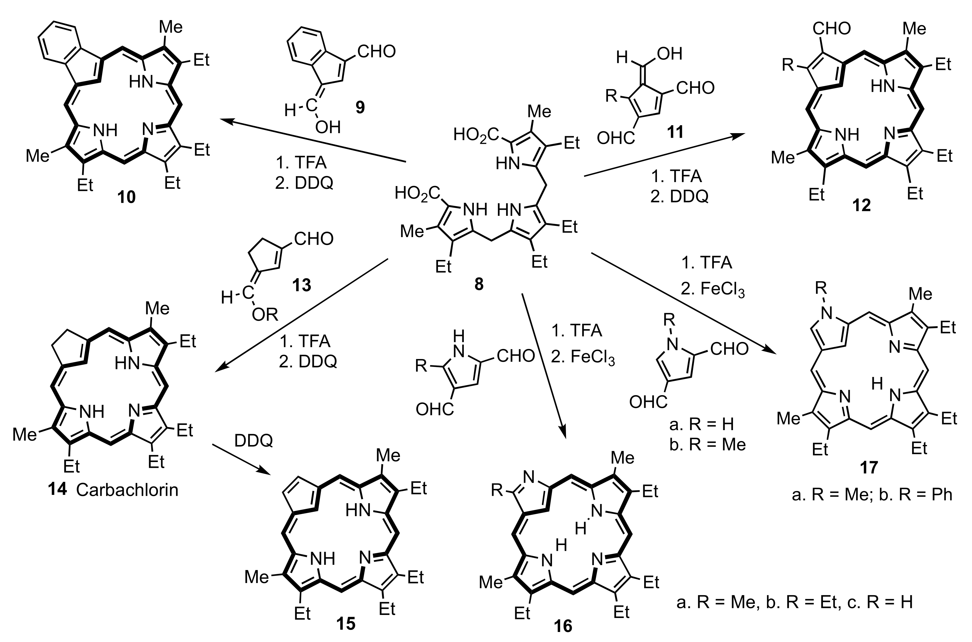 Molecules 28 02854 sch001
