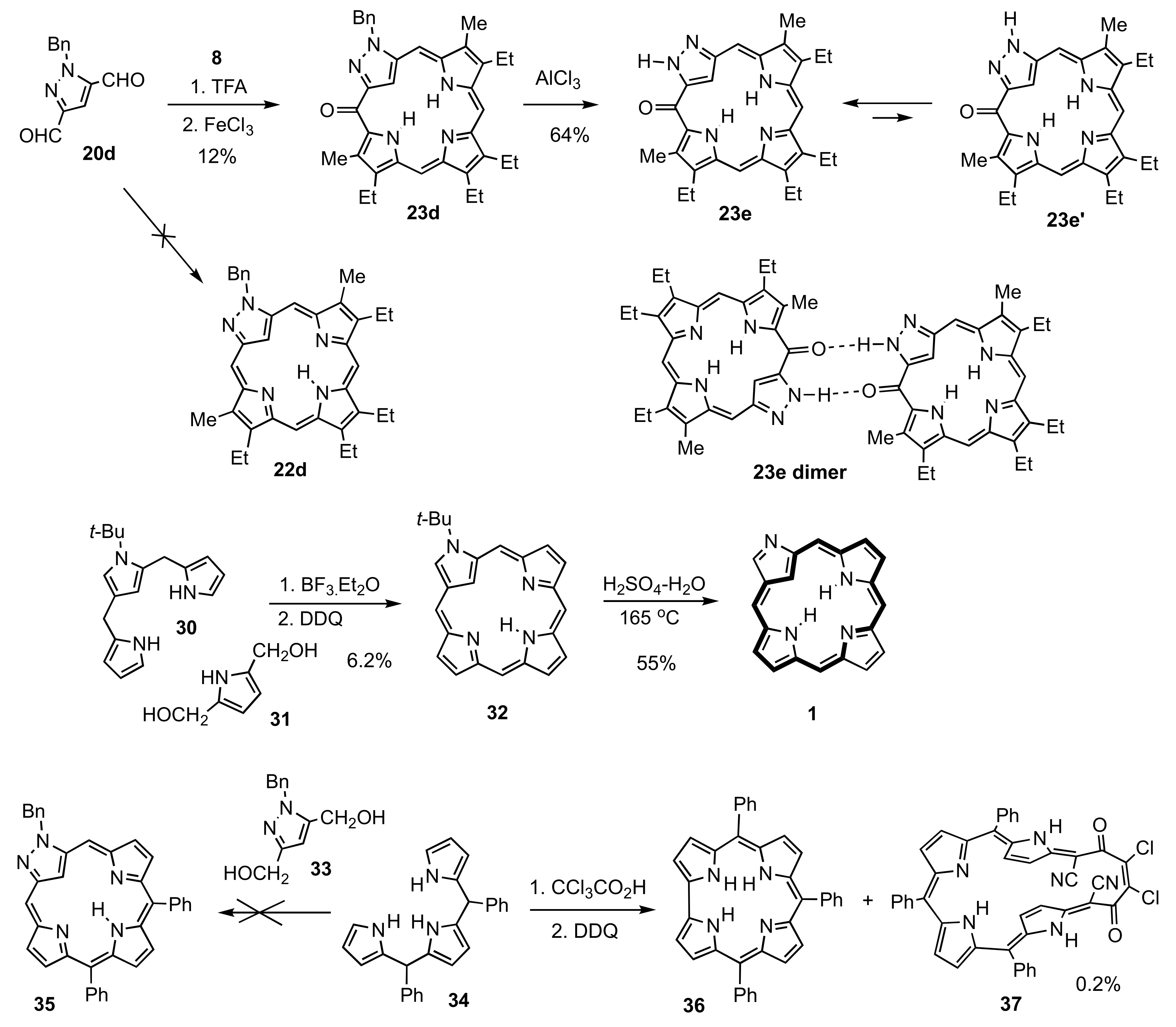 Molecules 28 02854 sch003