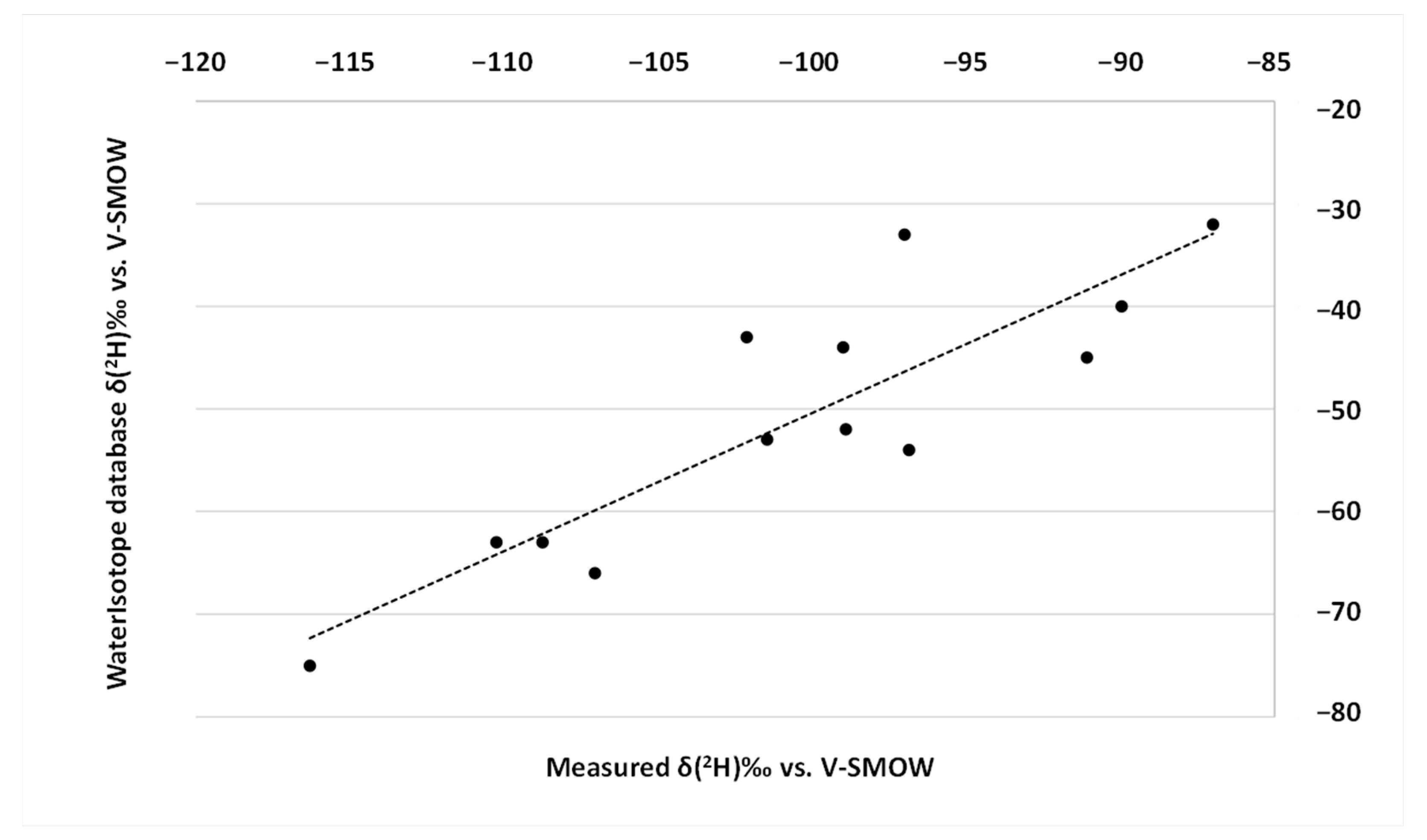 Molecules 28 02856 g001 Molecules 28 02856 g001