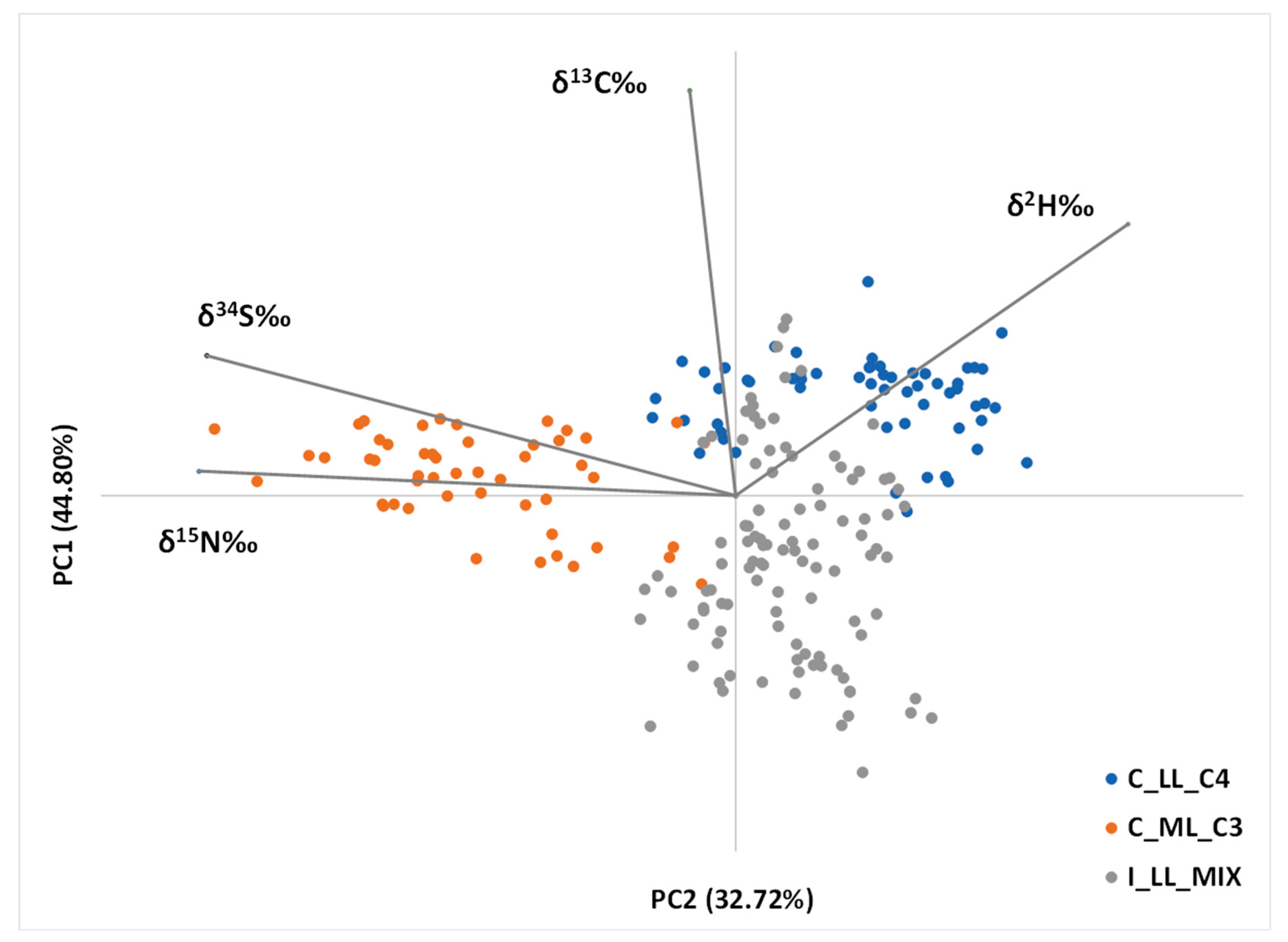 Molecules 28 02856 g002 Molecules 28 02856 g002