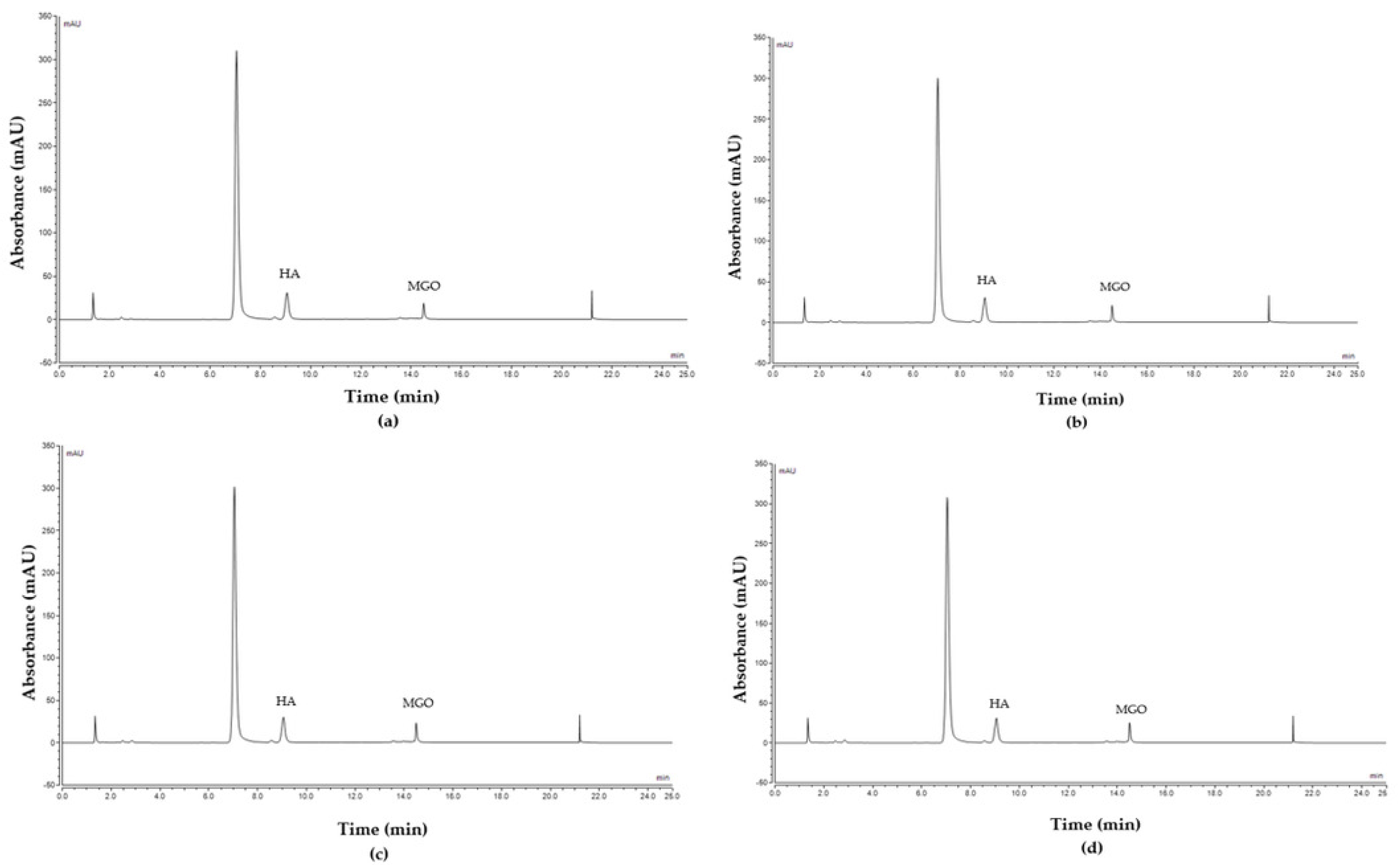 Molecules 28 02858 g004a