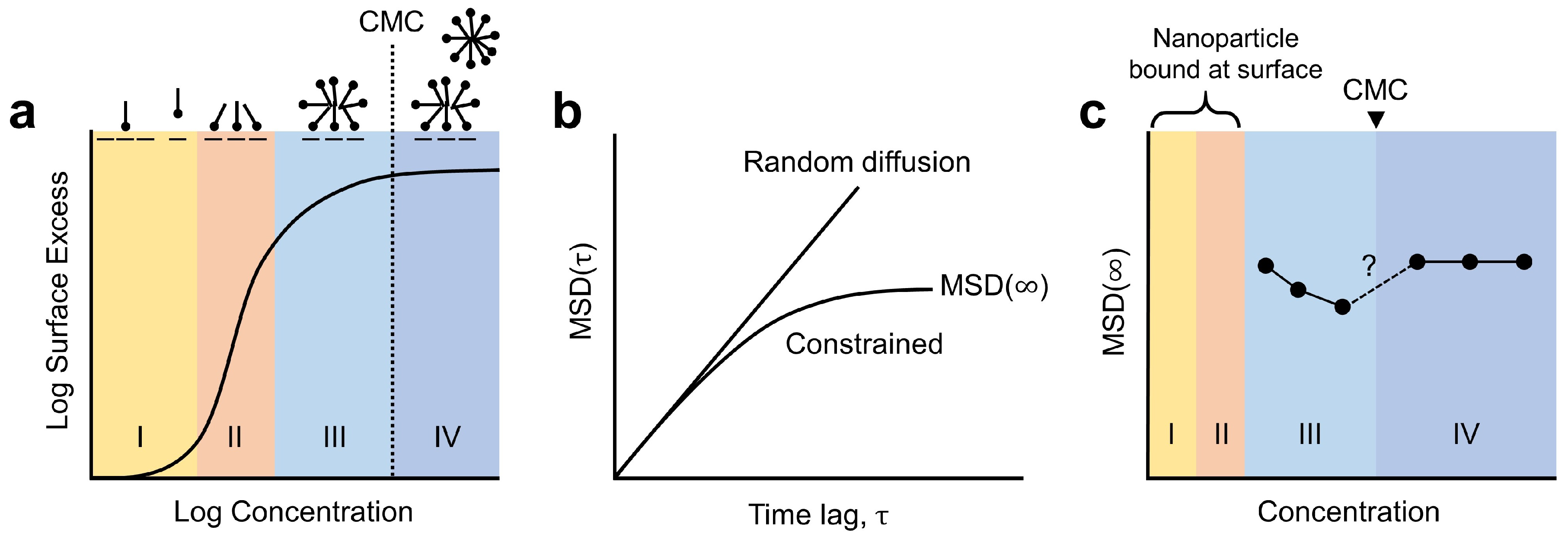 Molecules 28 02859 g002 Molecules 28 02859 g002