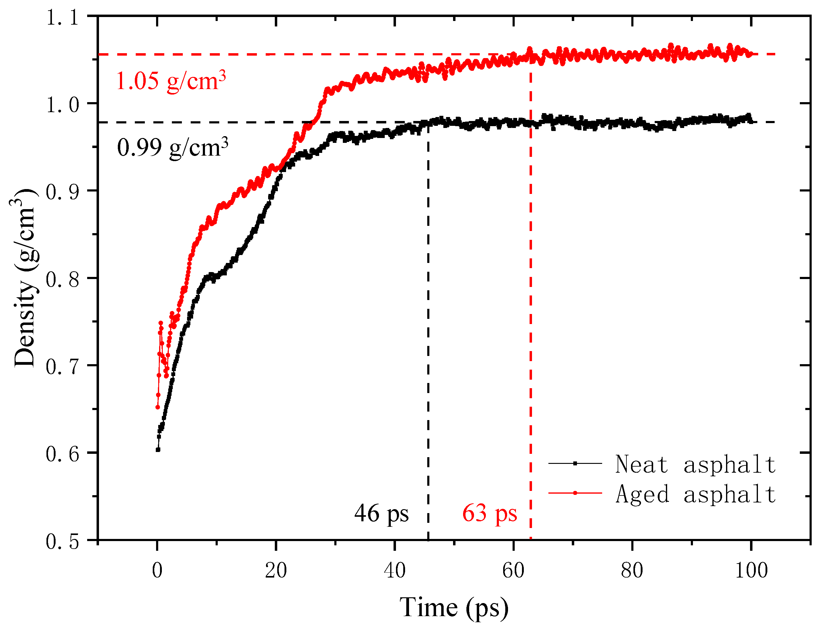 Molecules 28 02860 g005 Molecules 28 02860 g005