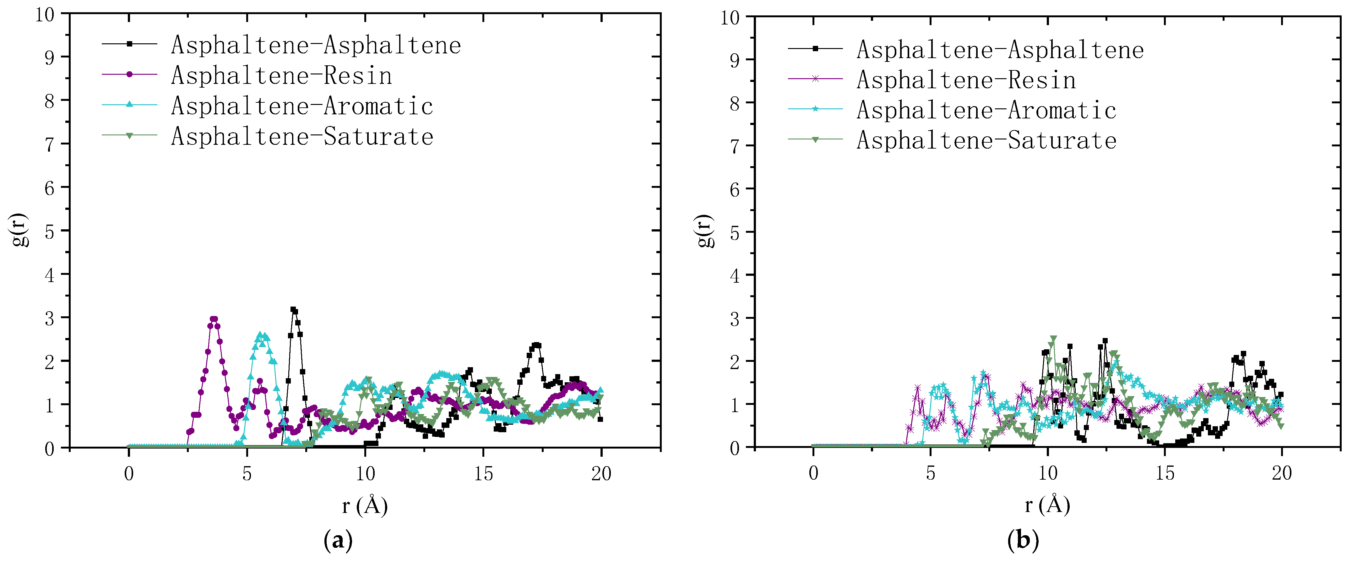 Molecules 28 02860 g006 Molecules 28 02860 g006