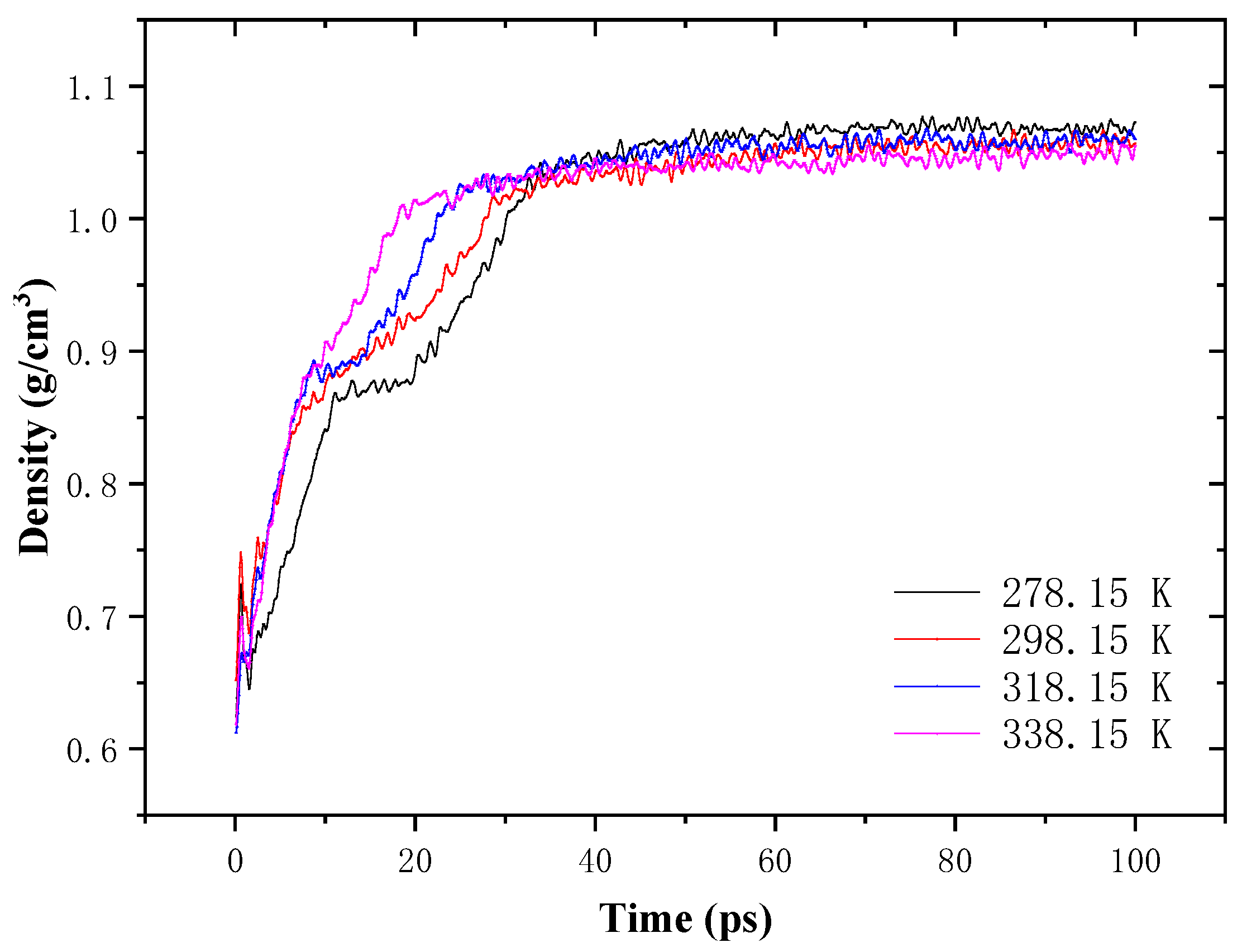 Molecules 28 02860 g009 Molecules 28 02860 g009