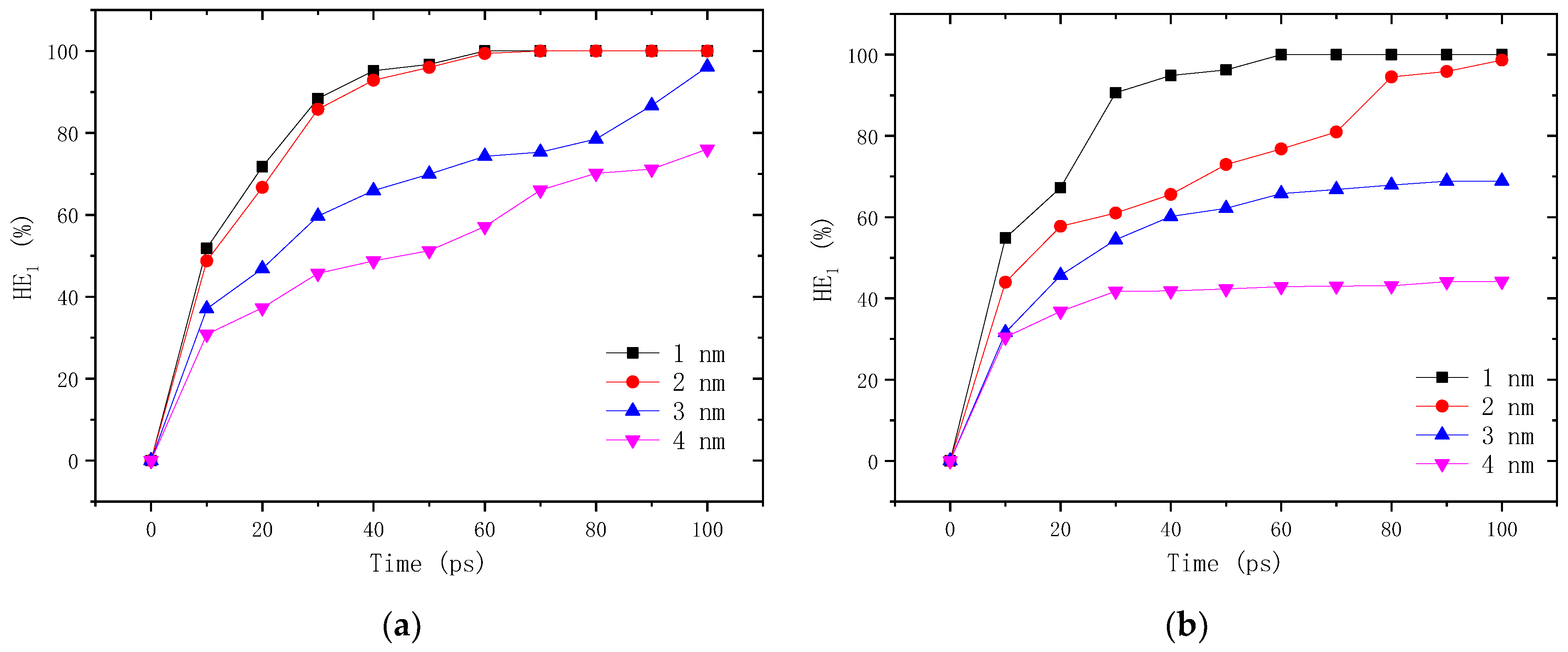 Molecules 28 02860 g011 Molecules 28 02860 g011