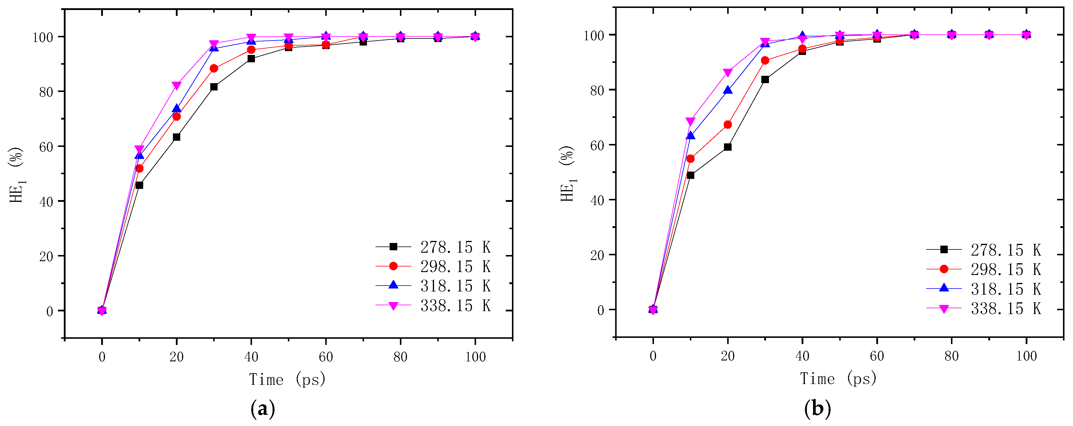 Molecules 28 02860 g012 Molecules 28 02860 g012