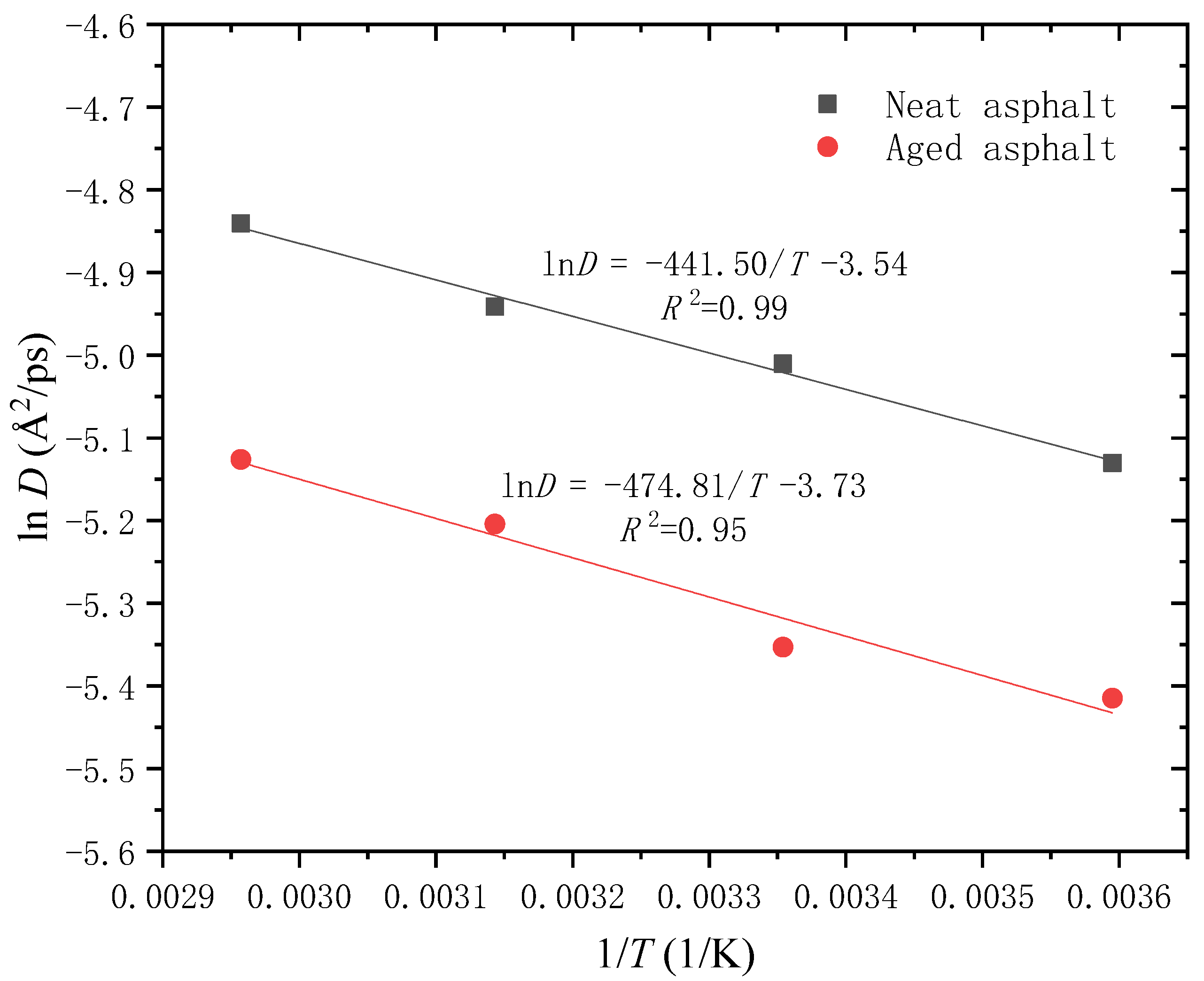 Molecules 28 02860 g014 Molecules 28 02860 g014
