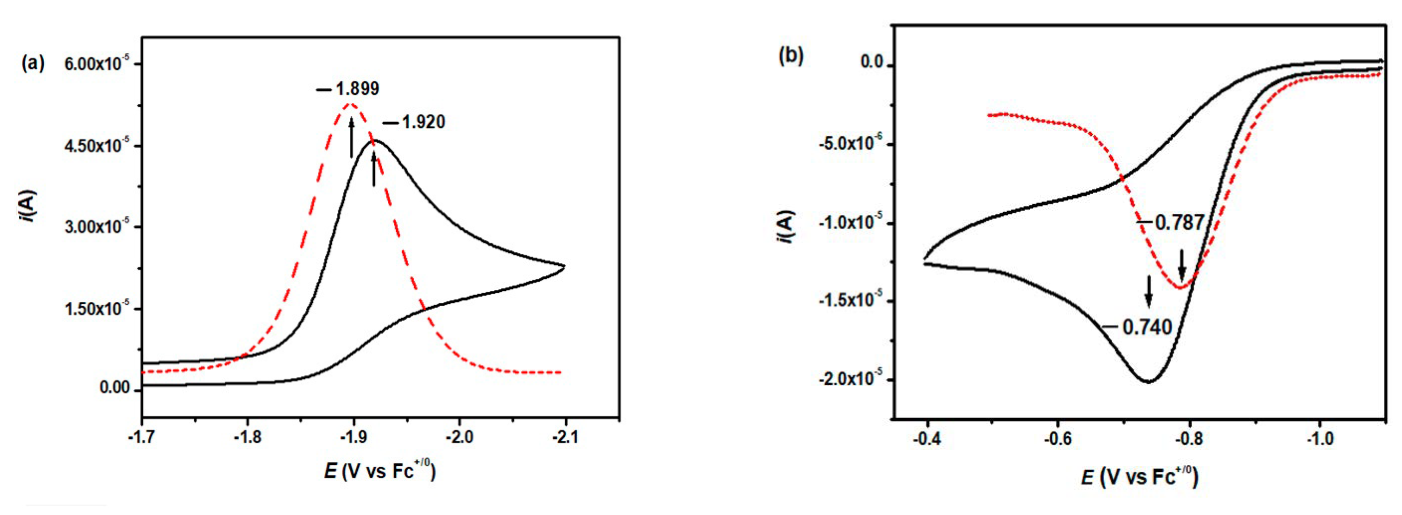 Molecules 28 02862 g002 Molecules 28 02862 g002
