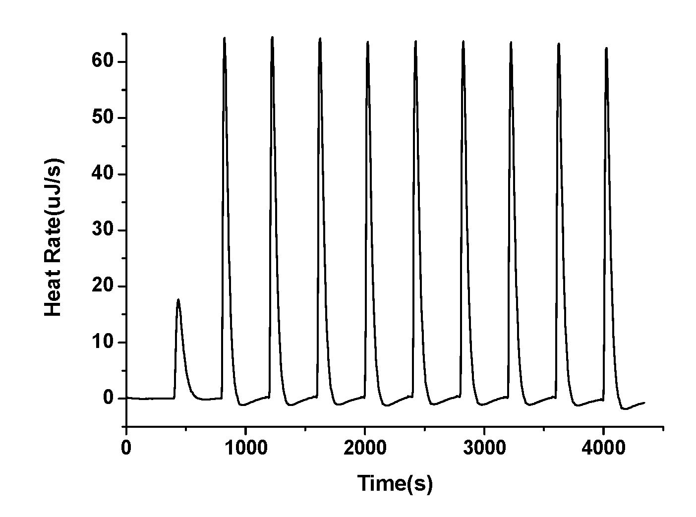 Molecules 28 02862 g003 Molecules 28 02862 g003