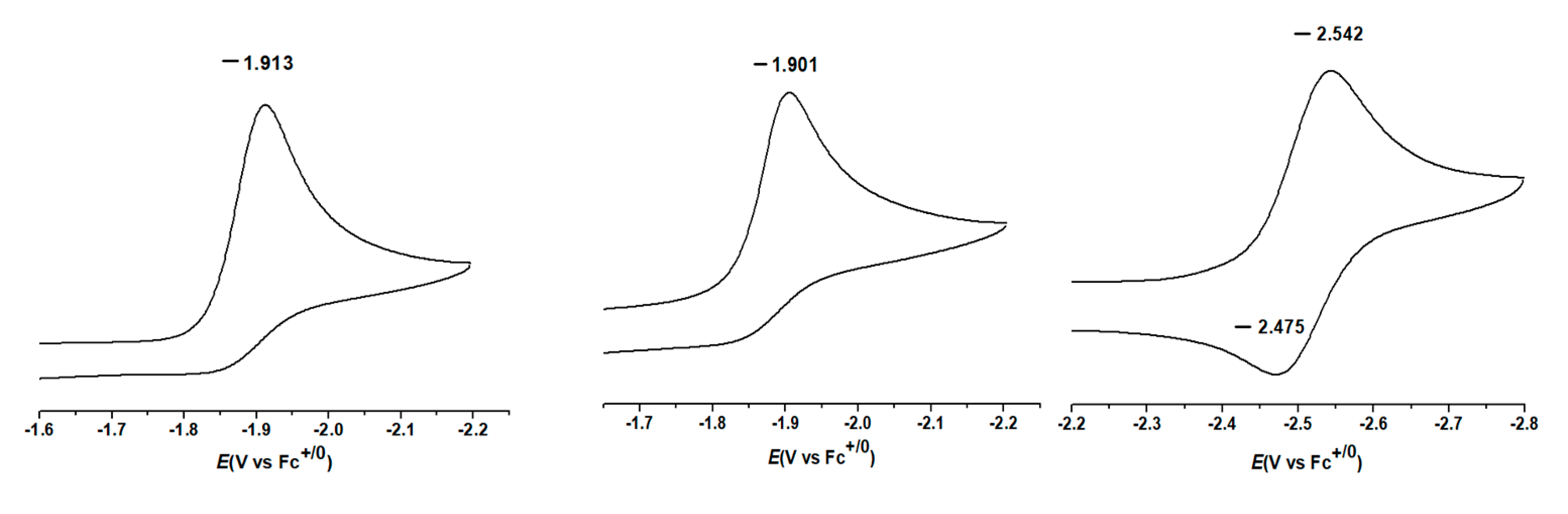 Molecules 28 02862 g005 Molecules 28 02862 g005