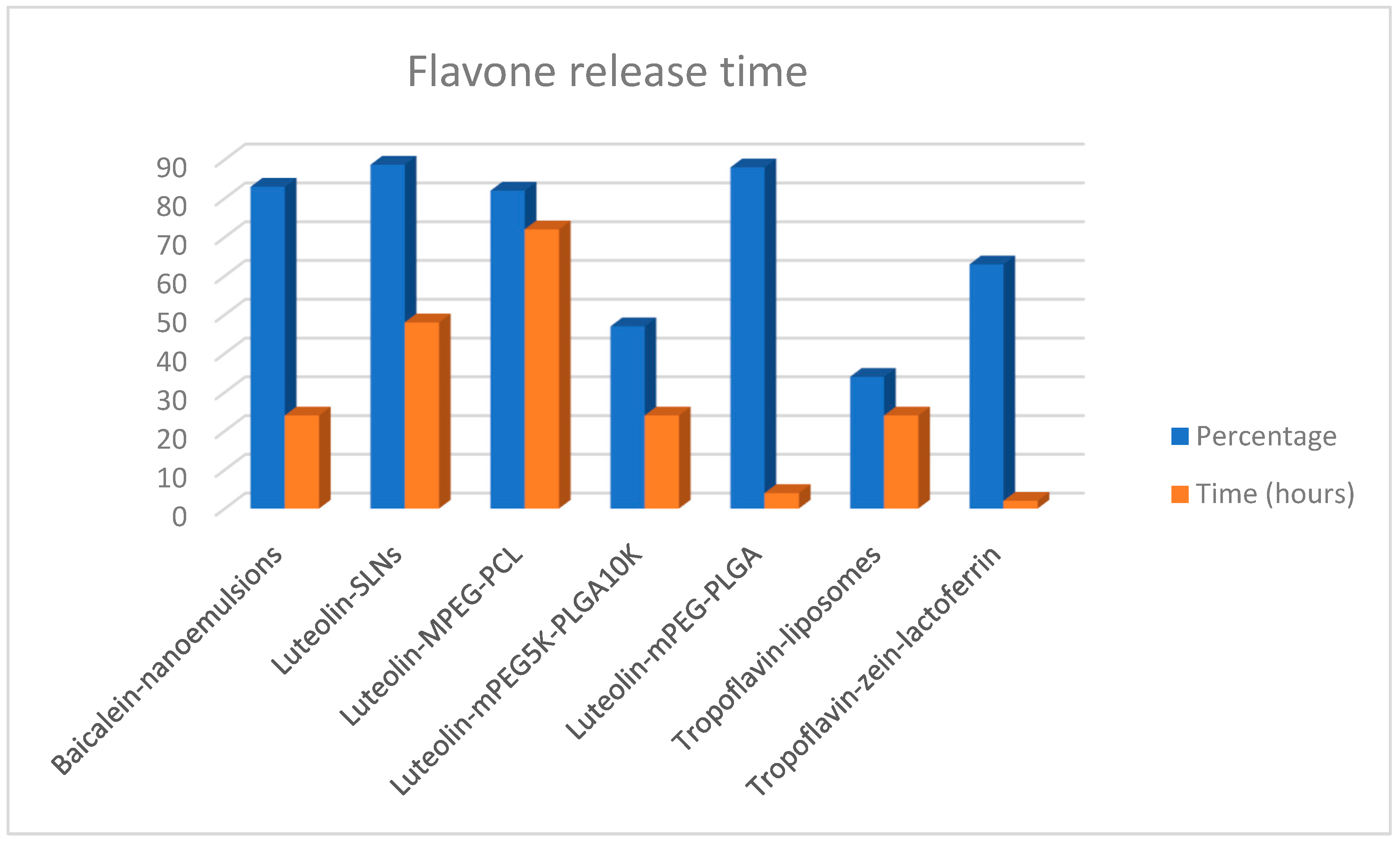 Molecules 28 02864 g006