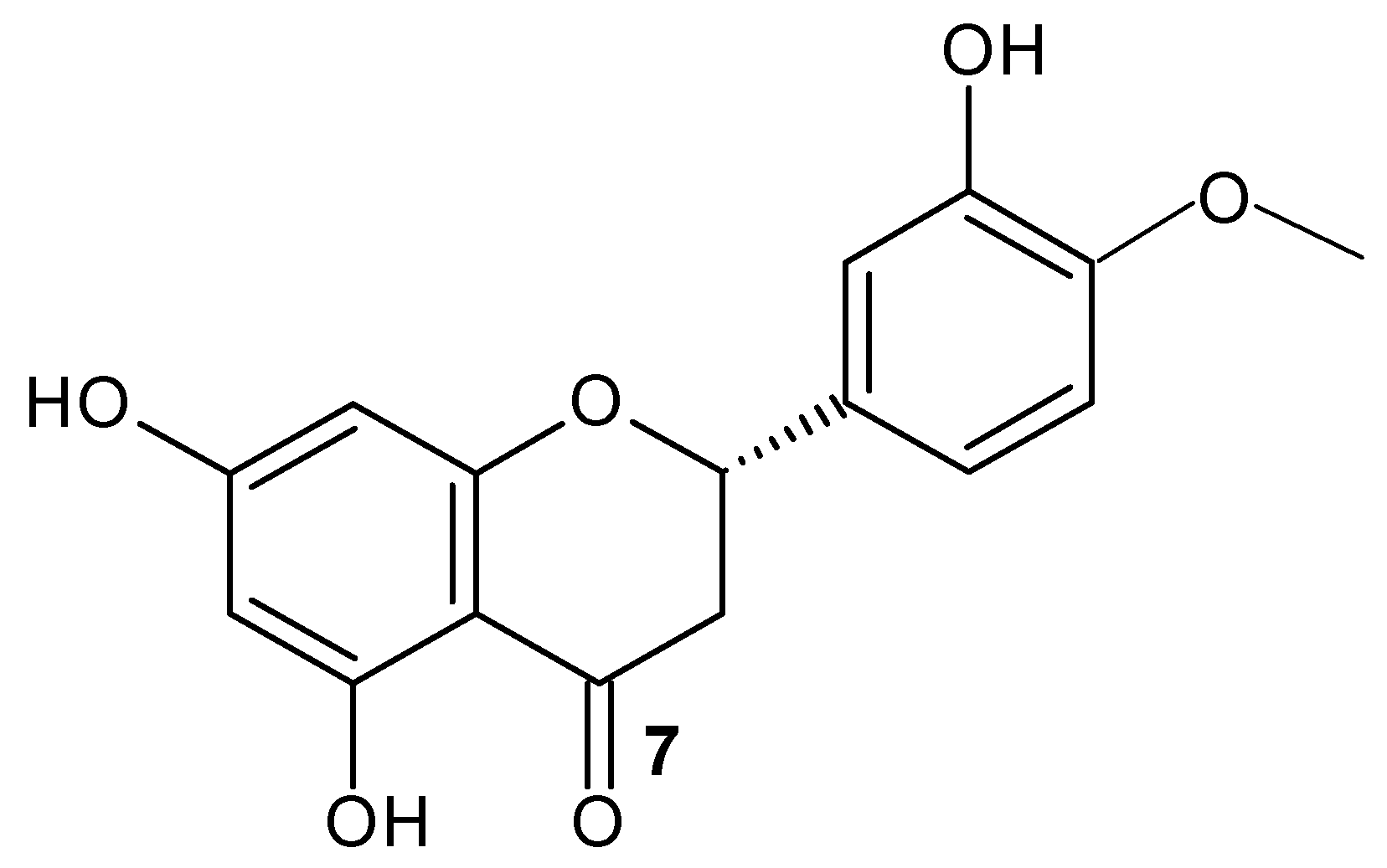 Molecules 28 02864 g007