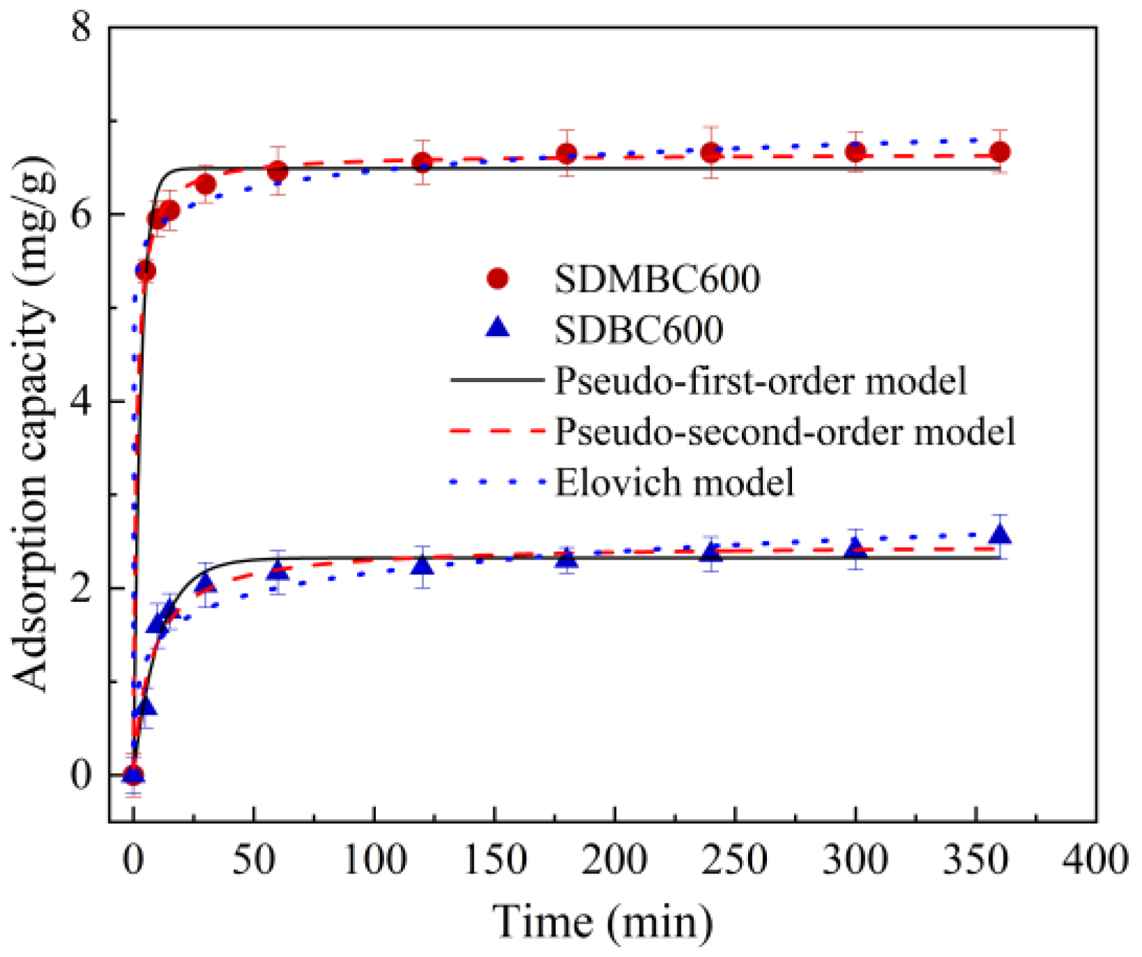 Molecules 28 02868 g002 Molecules 28 02868 g002
