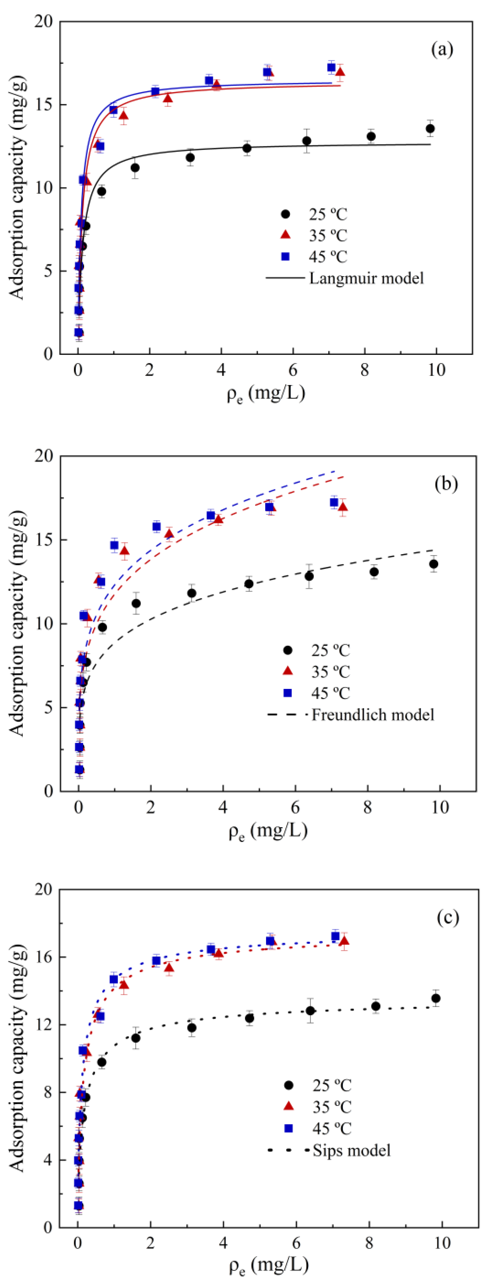 Molecules 28 02868 g003 Molecules 28 02868 g003