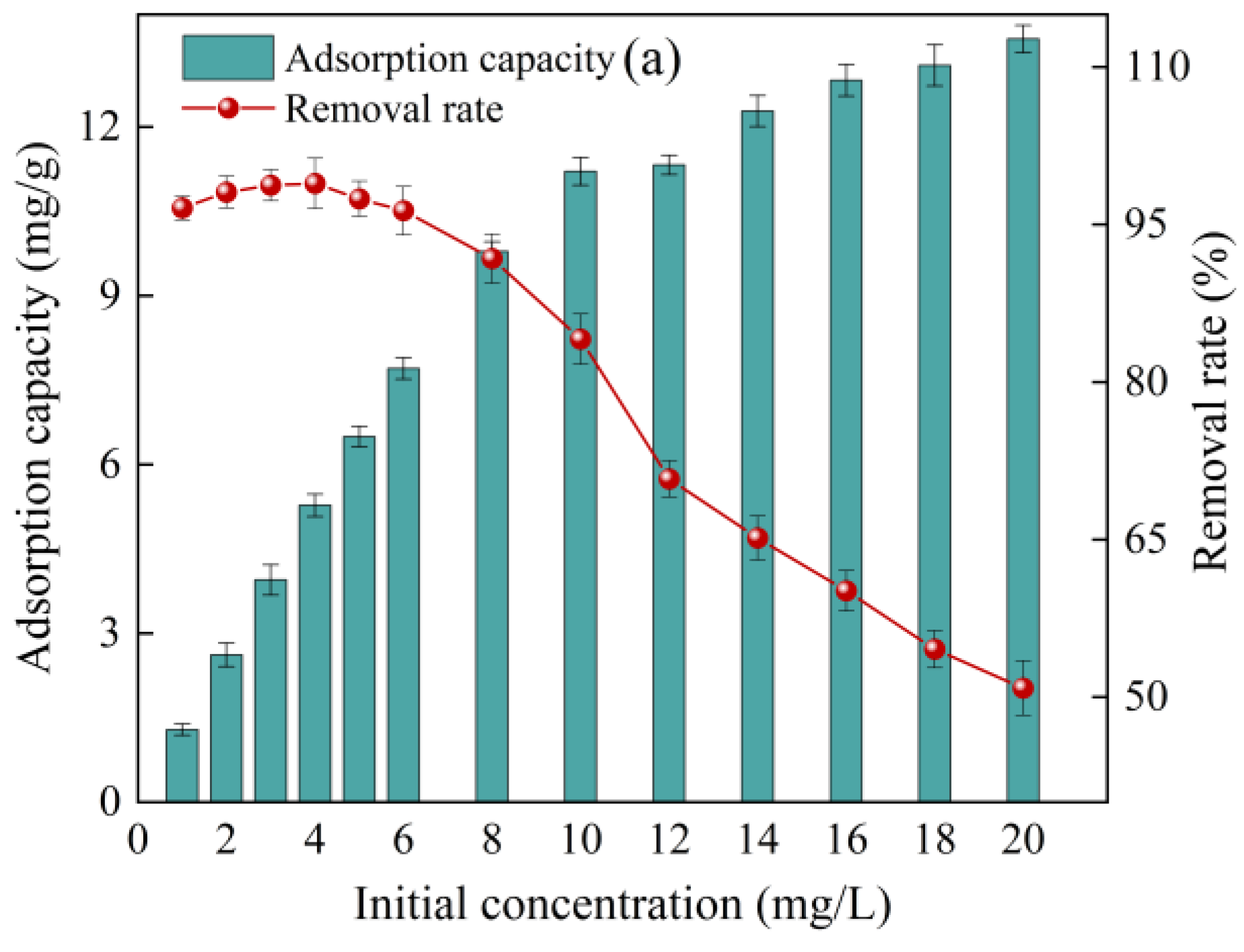 Molecules 28 02868 g004a Molecules 28 02868 g004a
