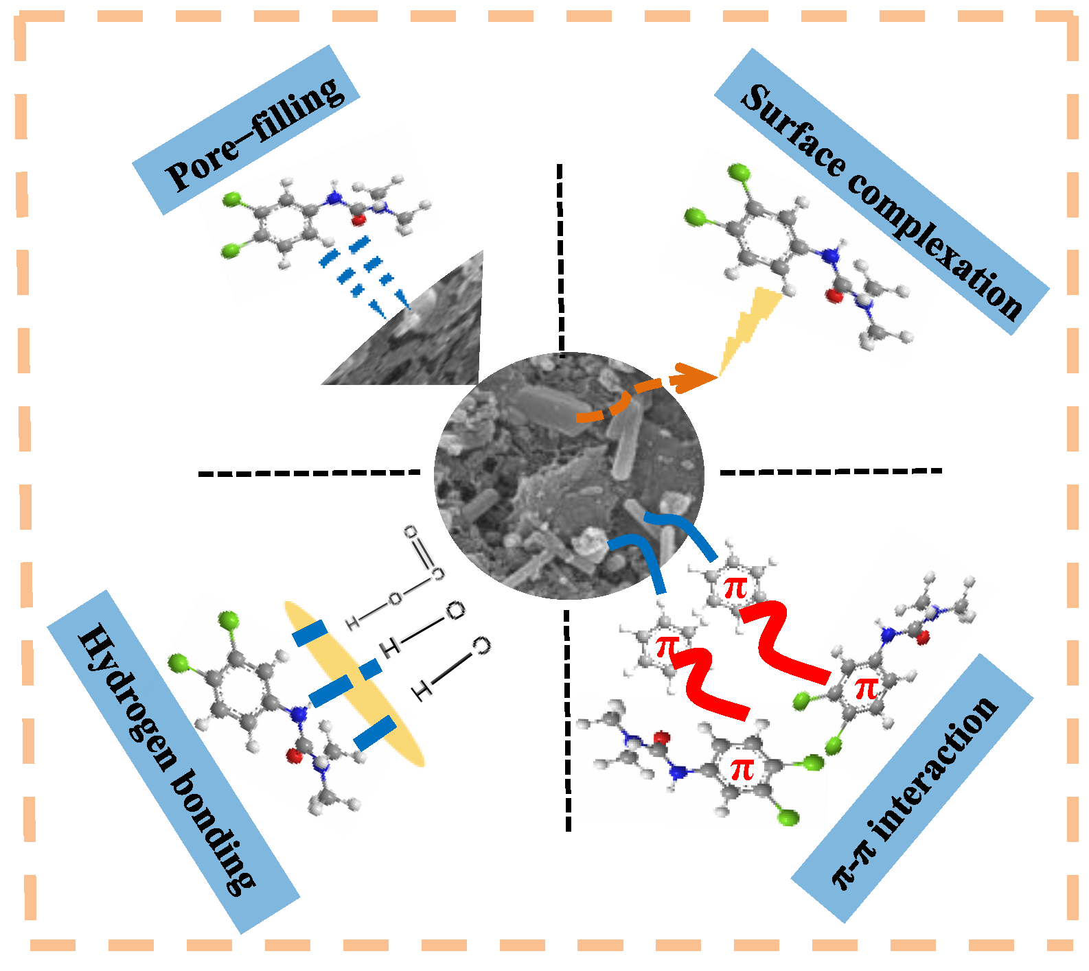 Molecules 28 02868 g006 Molecules 28 02868 g006