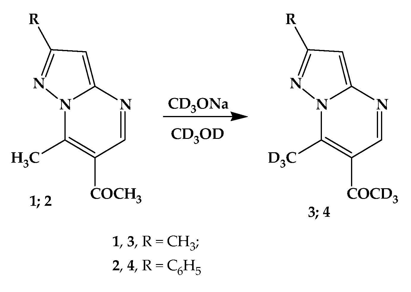 Molecules 28 02869 sch001 Molecules 28 02869 sch001
