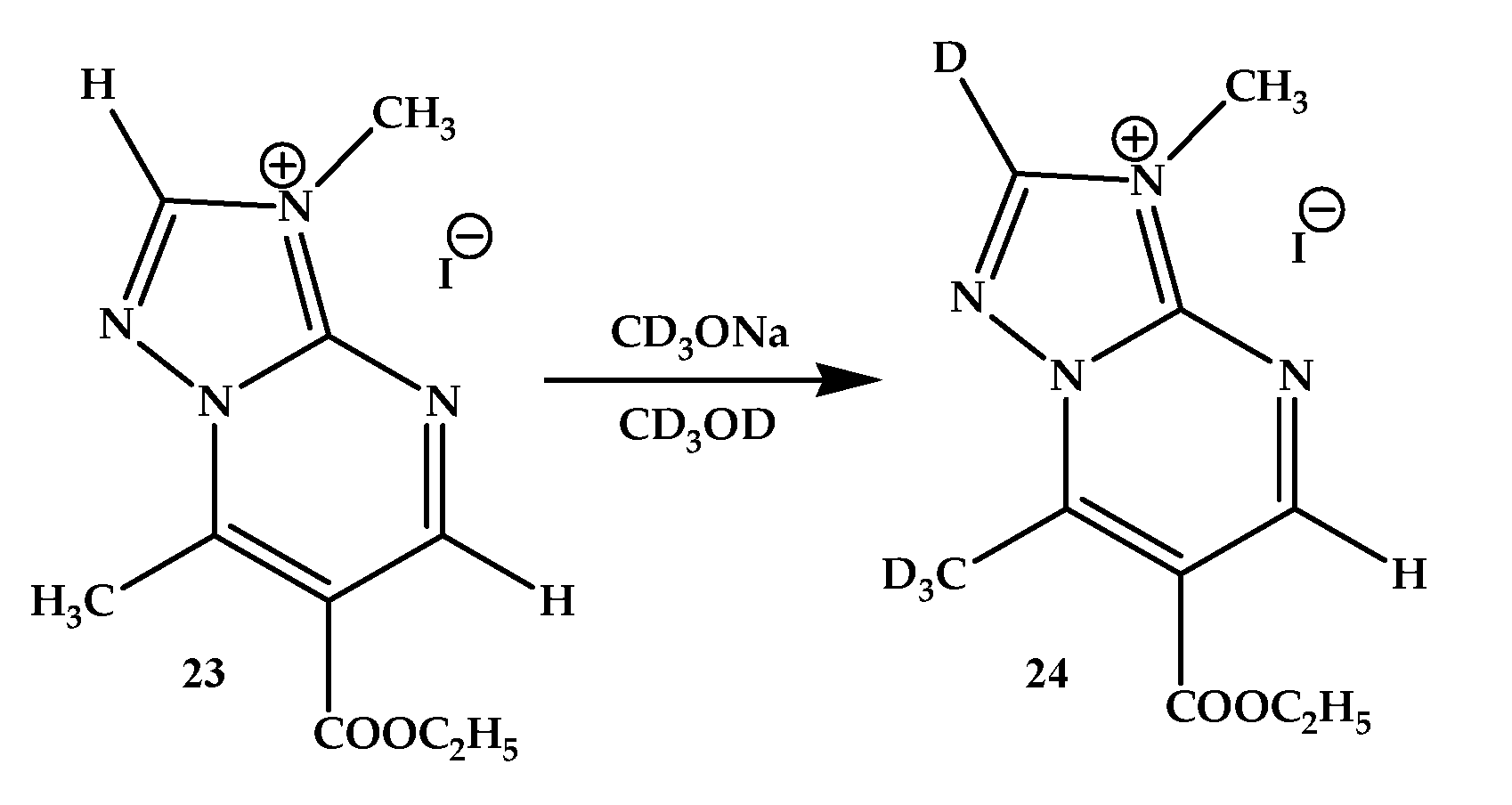 Molecules 28 02869 sch008 Molecules 28 02869 sch008