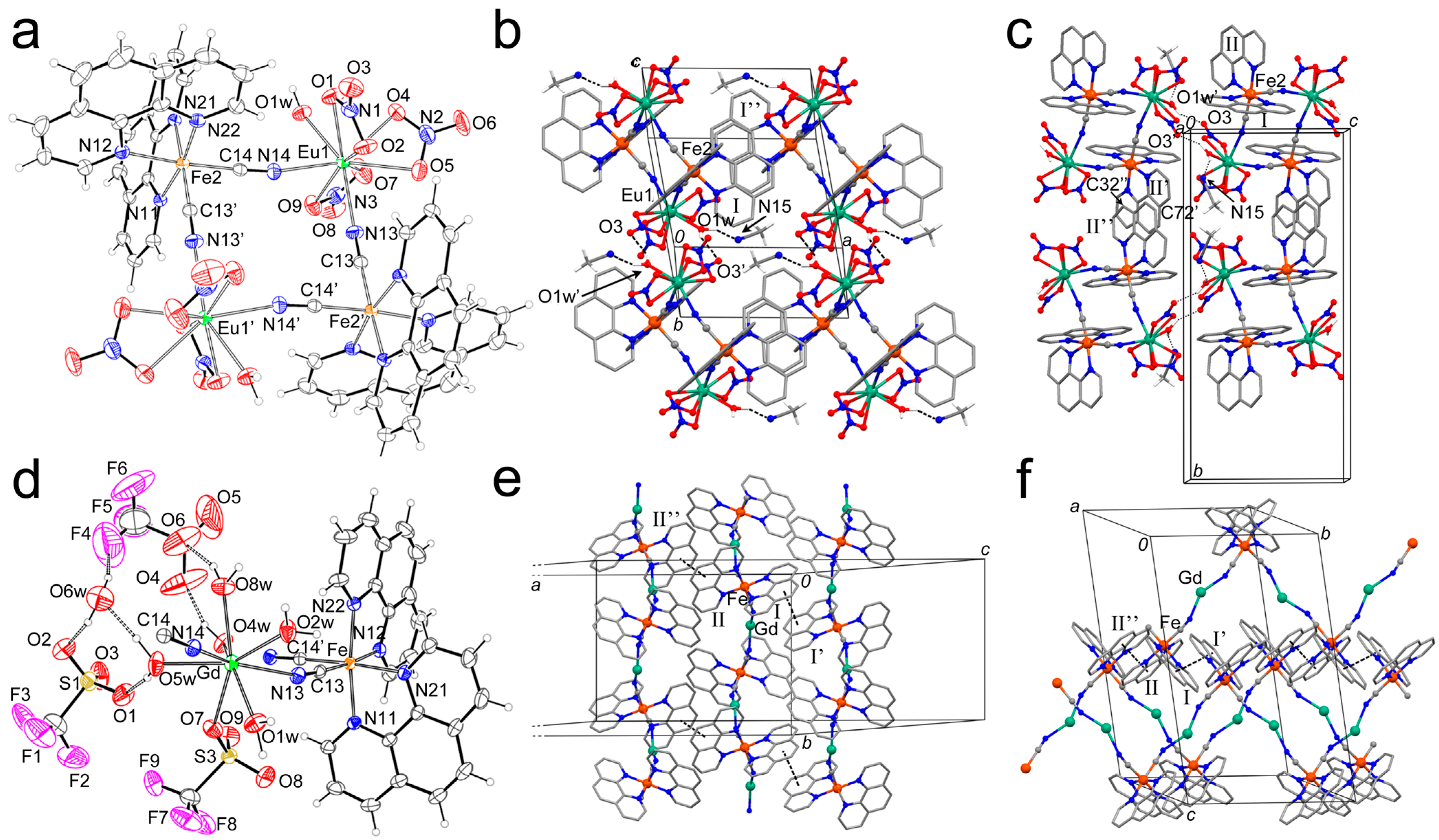 Molecules 28 02871 g001 Molecules 28 02871 g001