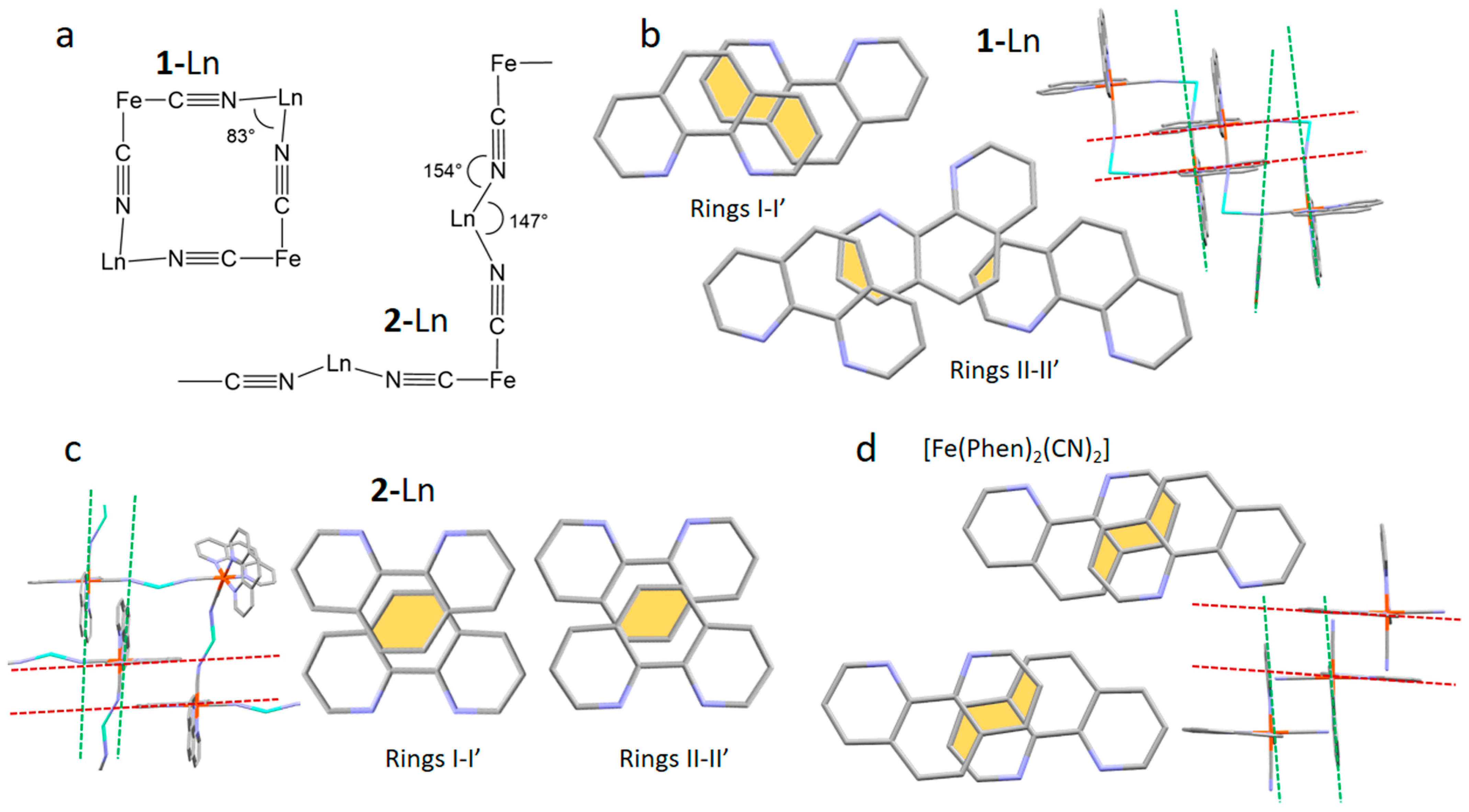 Molecules 28 02871 g002 Molecules 28 02871 g002