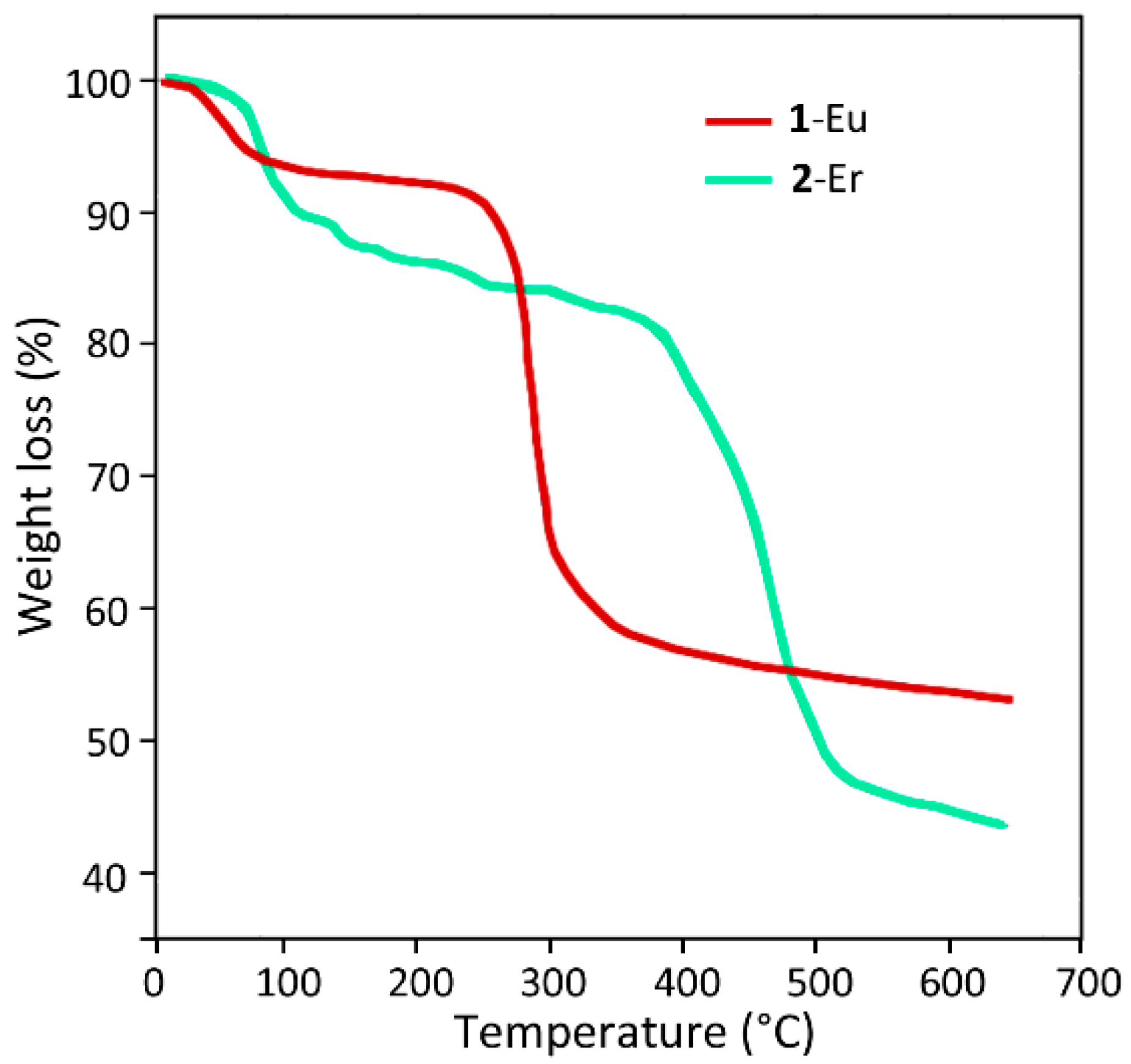 Molecules 28 02871 g004 Molecules 28 02871 g004