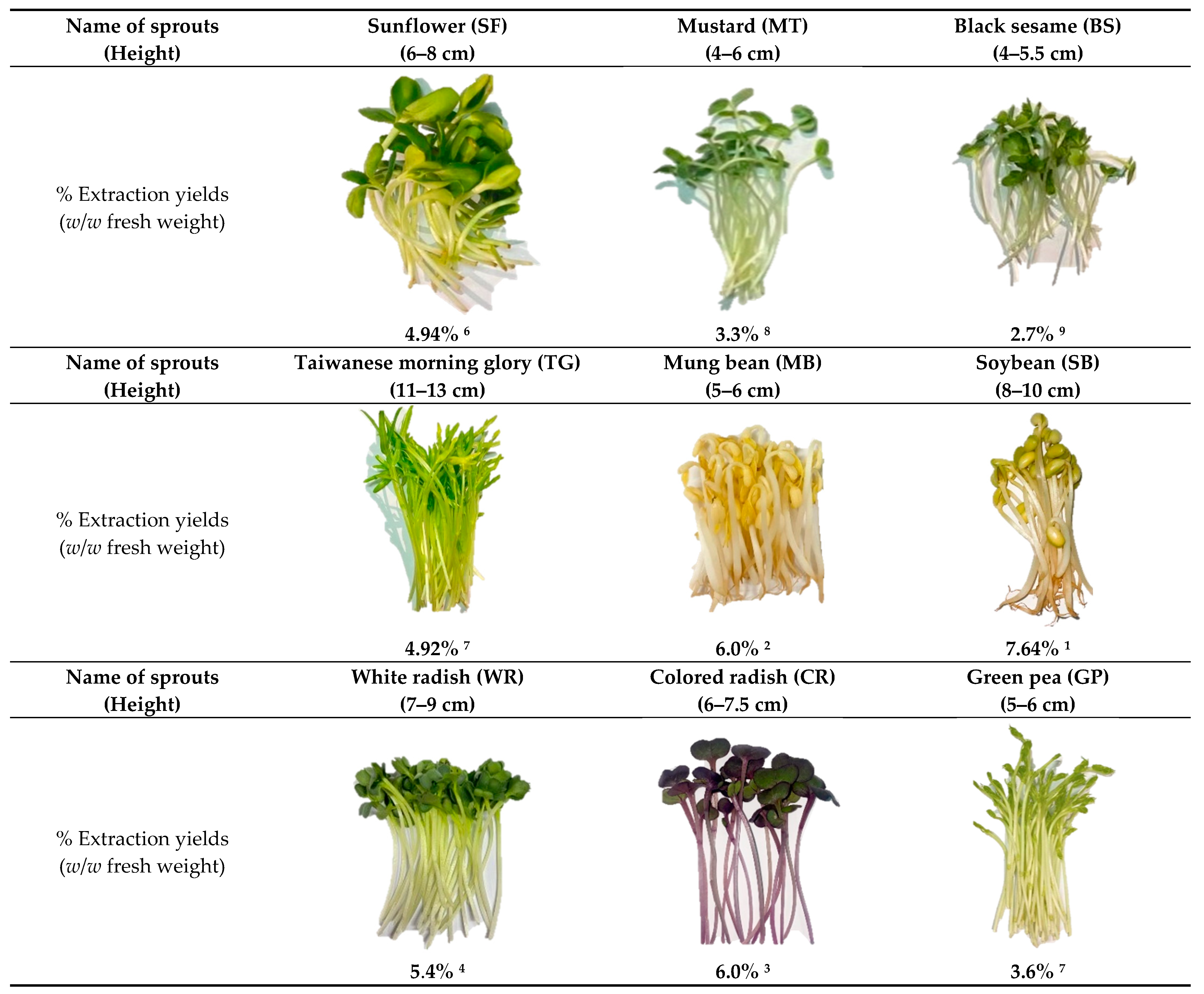 Molecules 28 02874 g001 Molecules 28 02874 g001