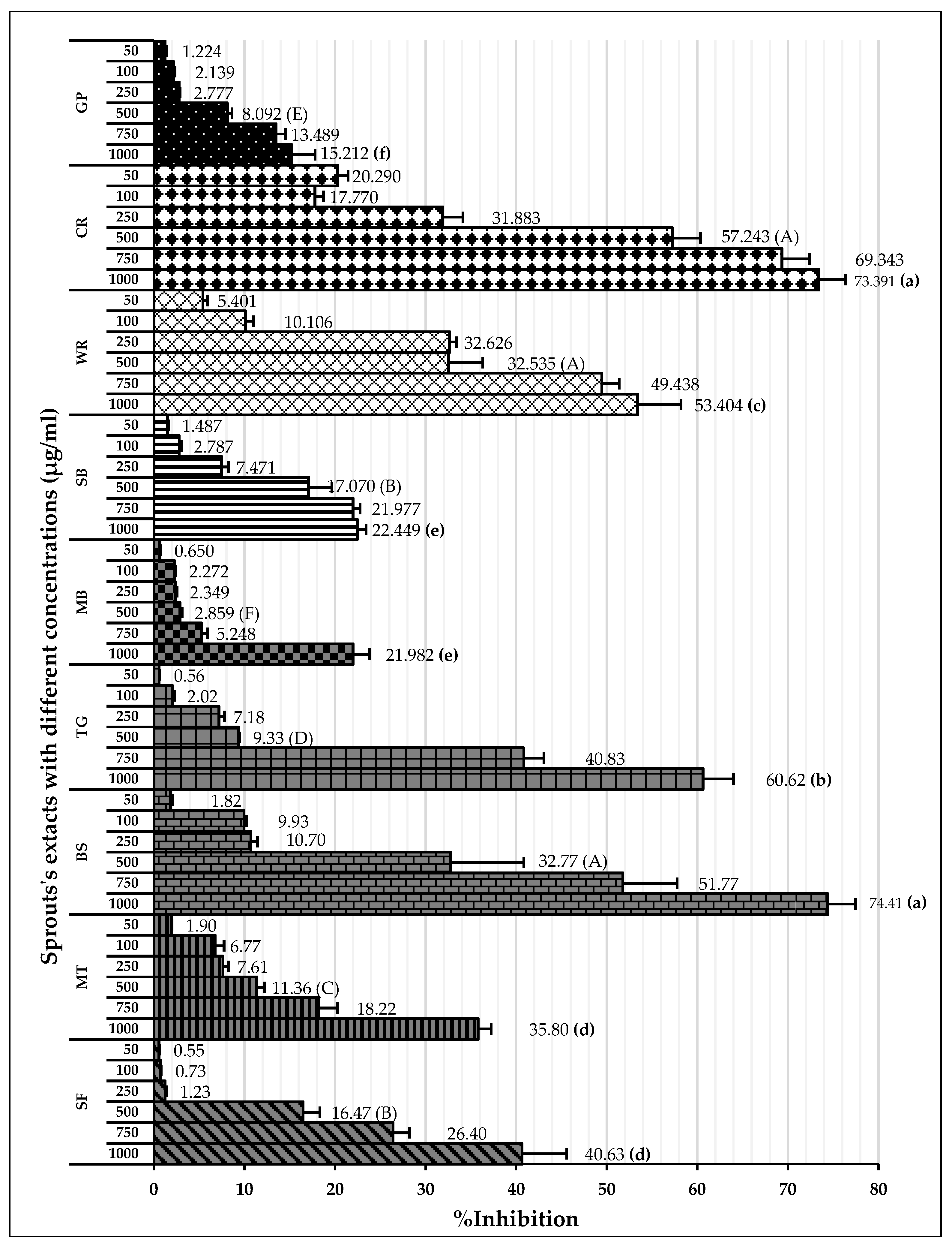 Molecules 28 02874 g004 Molecules 28 02874 g004