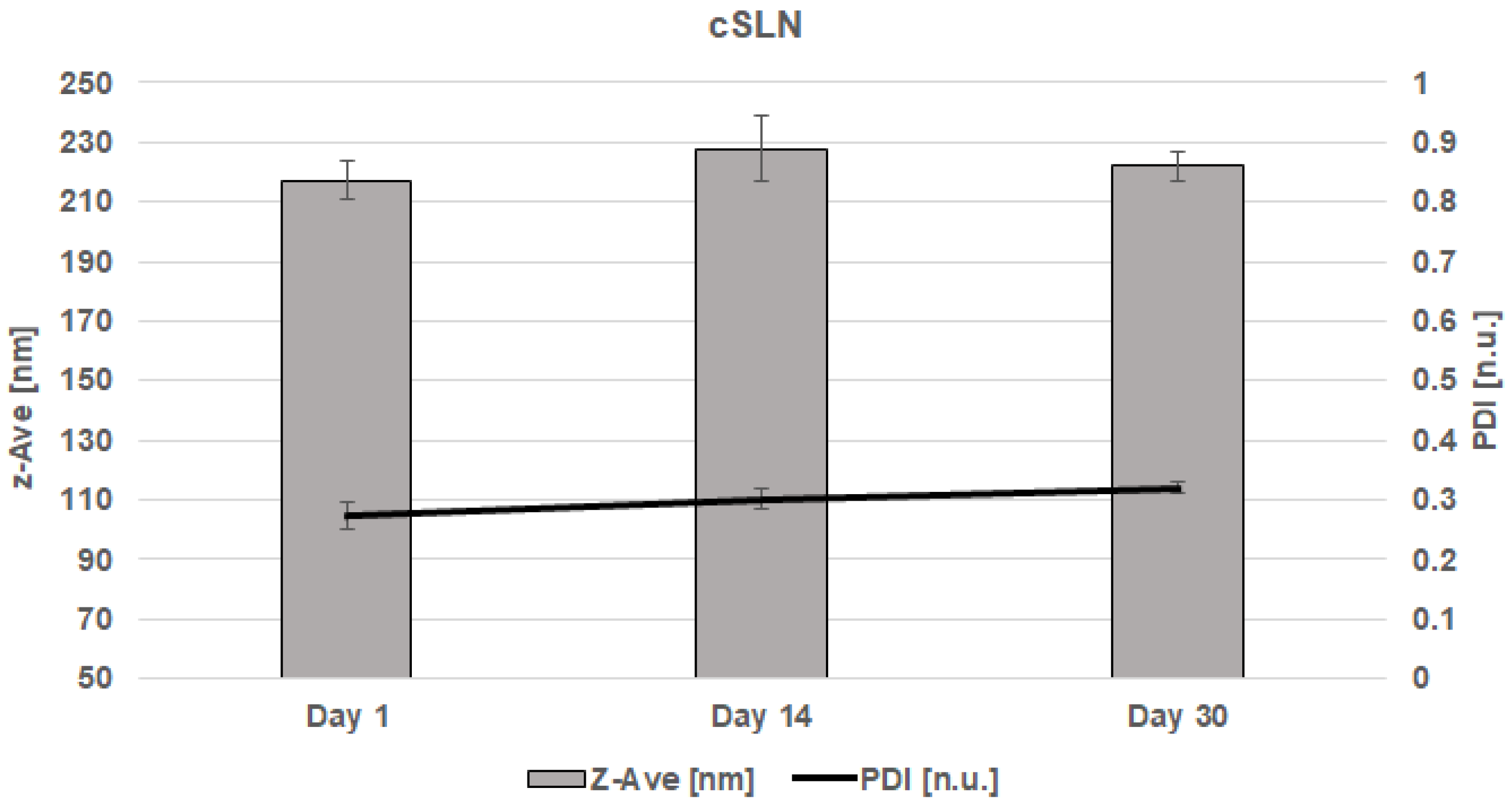 Molecules 28 02875 g002