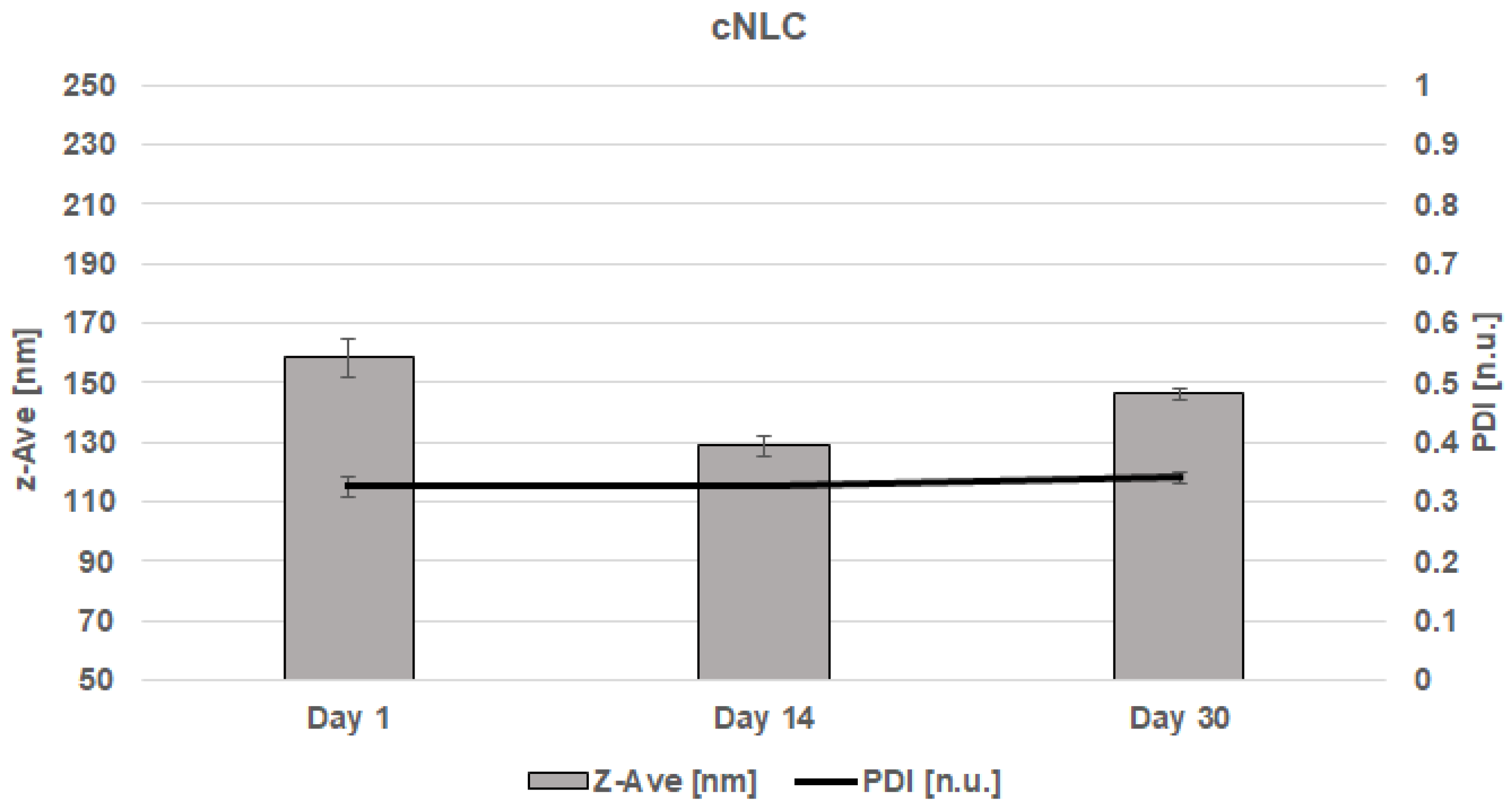 Molecules 28 02875 g003