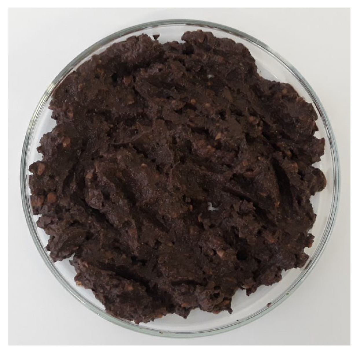 Molecules 28 02876 g001