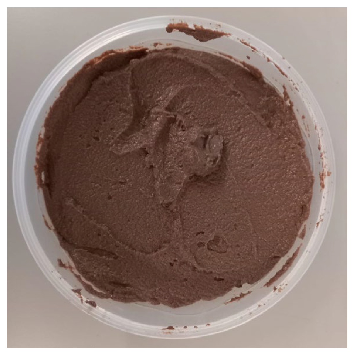 Molecules 28 02876 g002