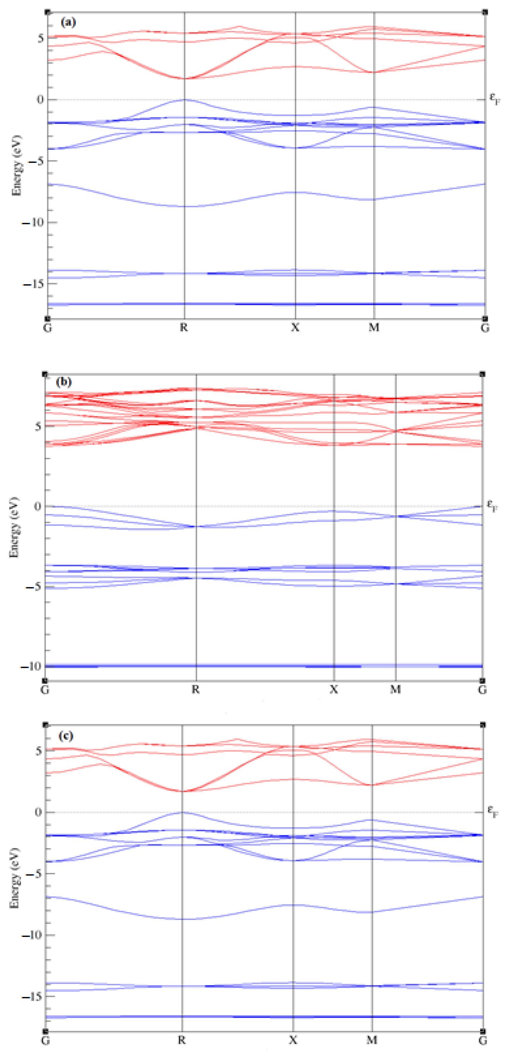 Molecules 28 02880 g002 Molecules 28 02880 g002
