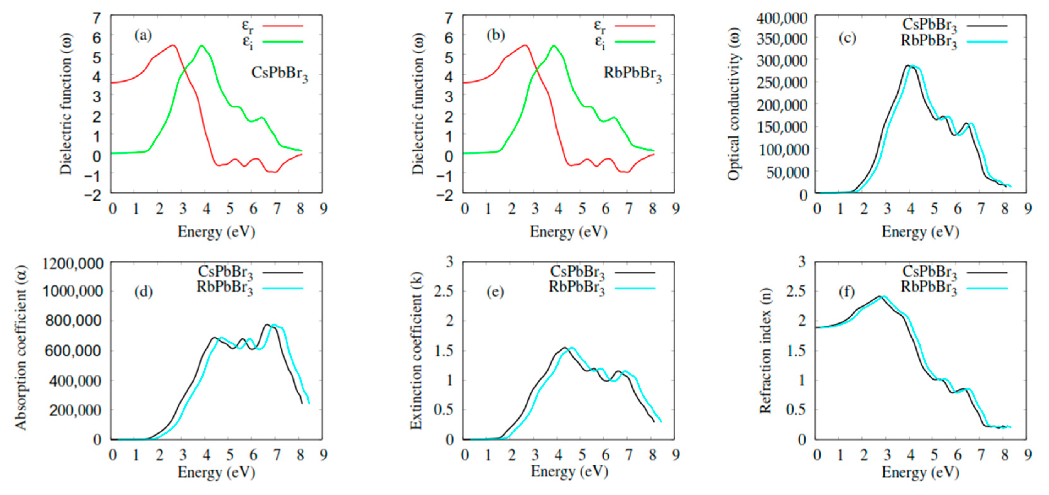 Molecules 28 02880 g004 Molecules 28 02880 g004