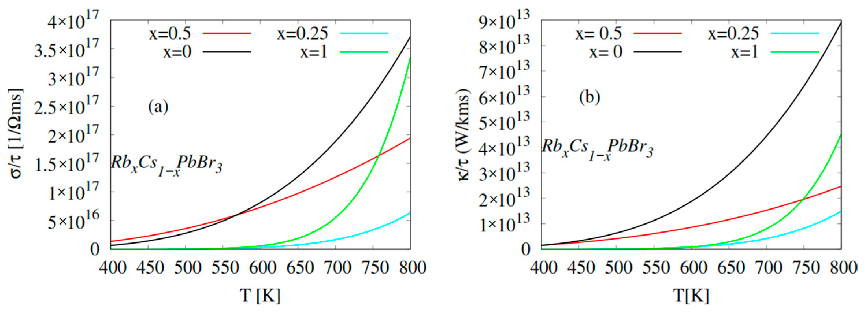 Molecules 28 02880 g005 Molecules 28 02880 g005