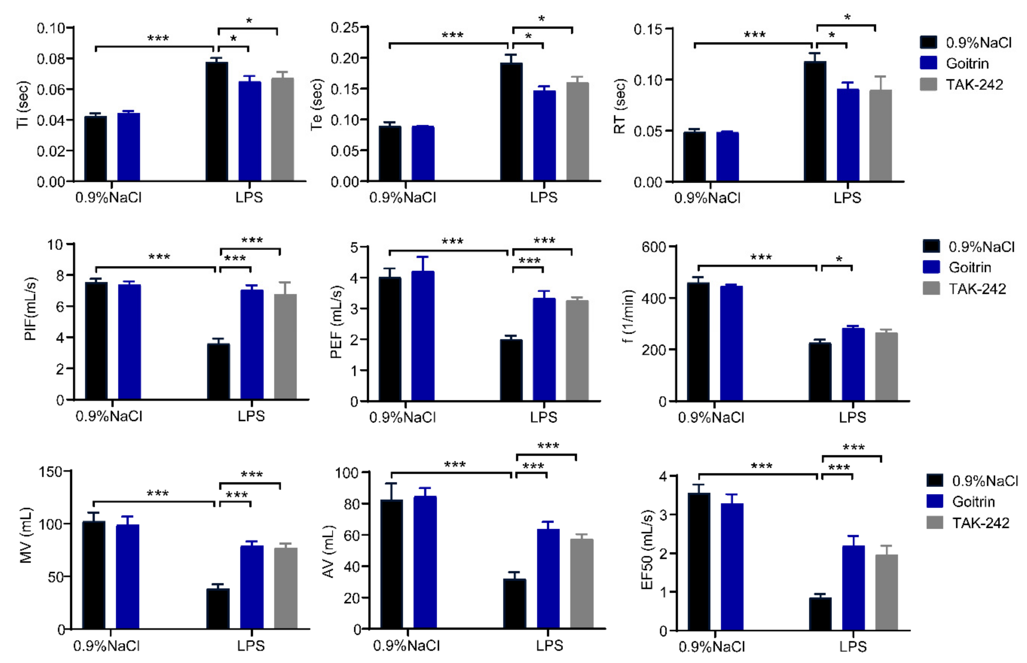 Molecules 28 02883 g002 Molecules 28 02883 g002