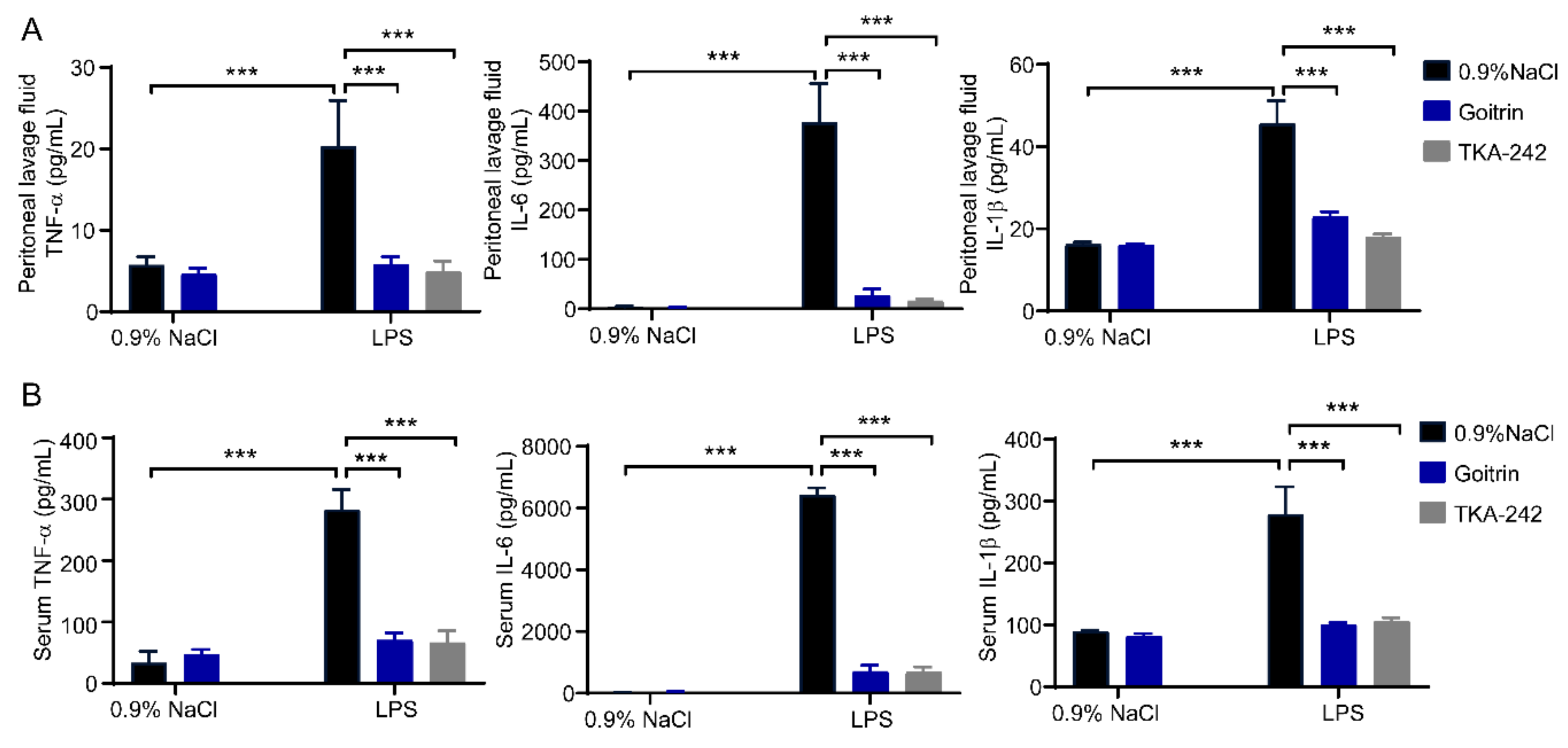 Molecules 28 02883 g003 Molecules 28 02883 g003
