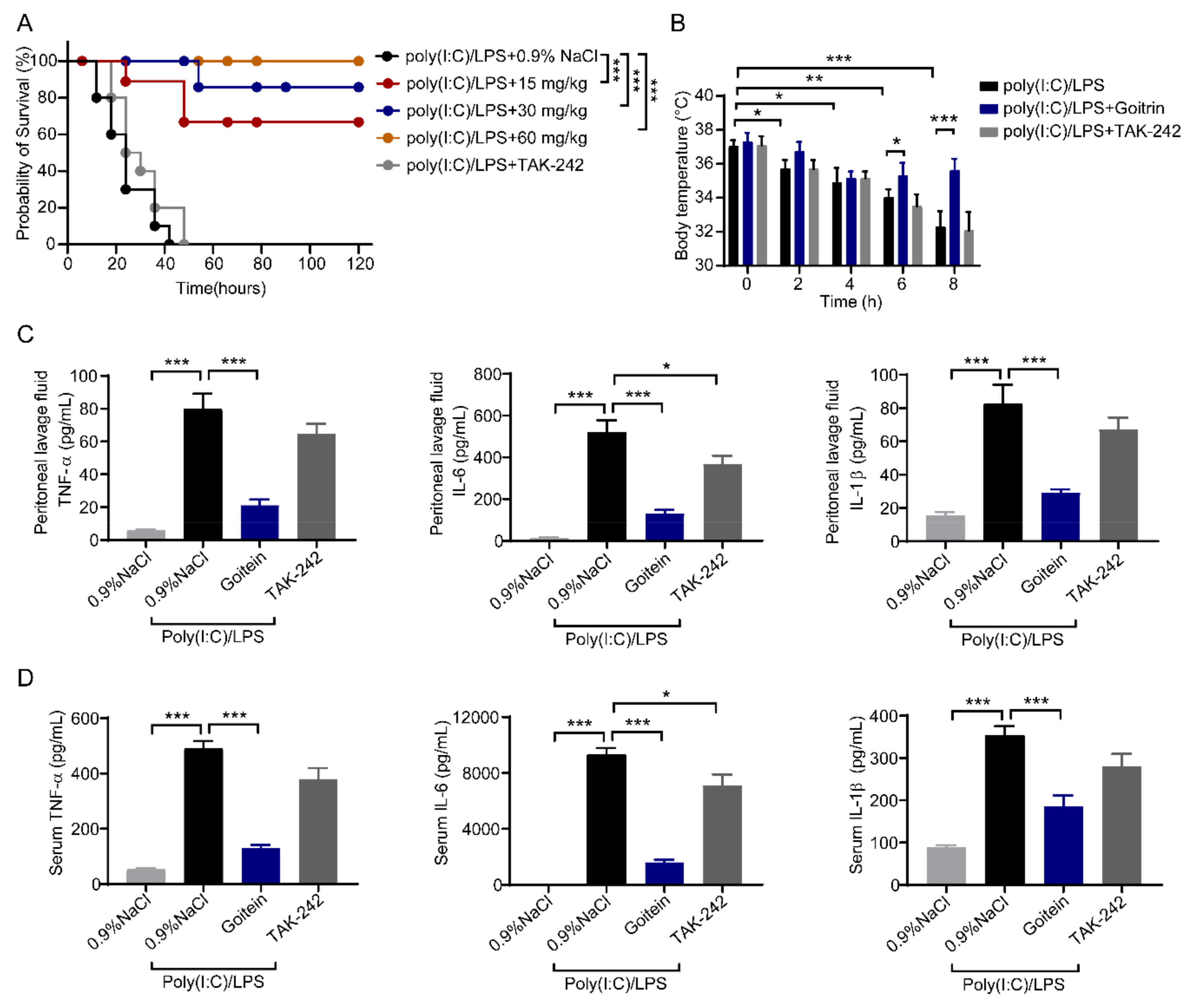 Molecules 28 02883 g008 Molecules 28 02883 g008