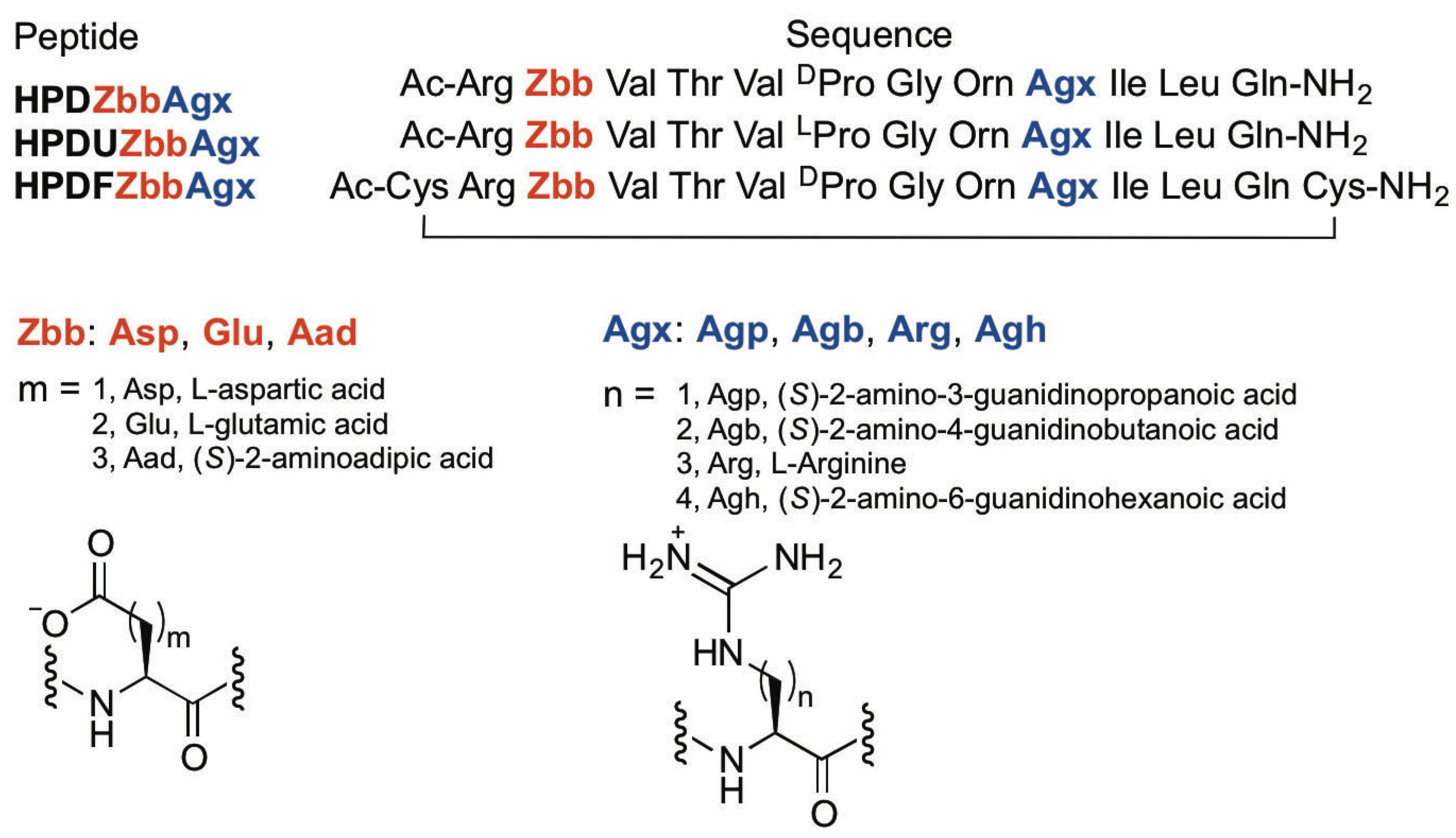 Molecules 28 02888 g002 Molecules 28 02888 g002