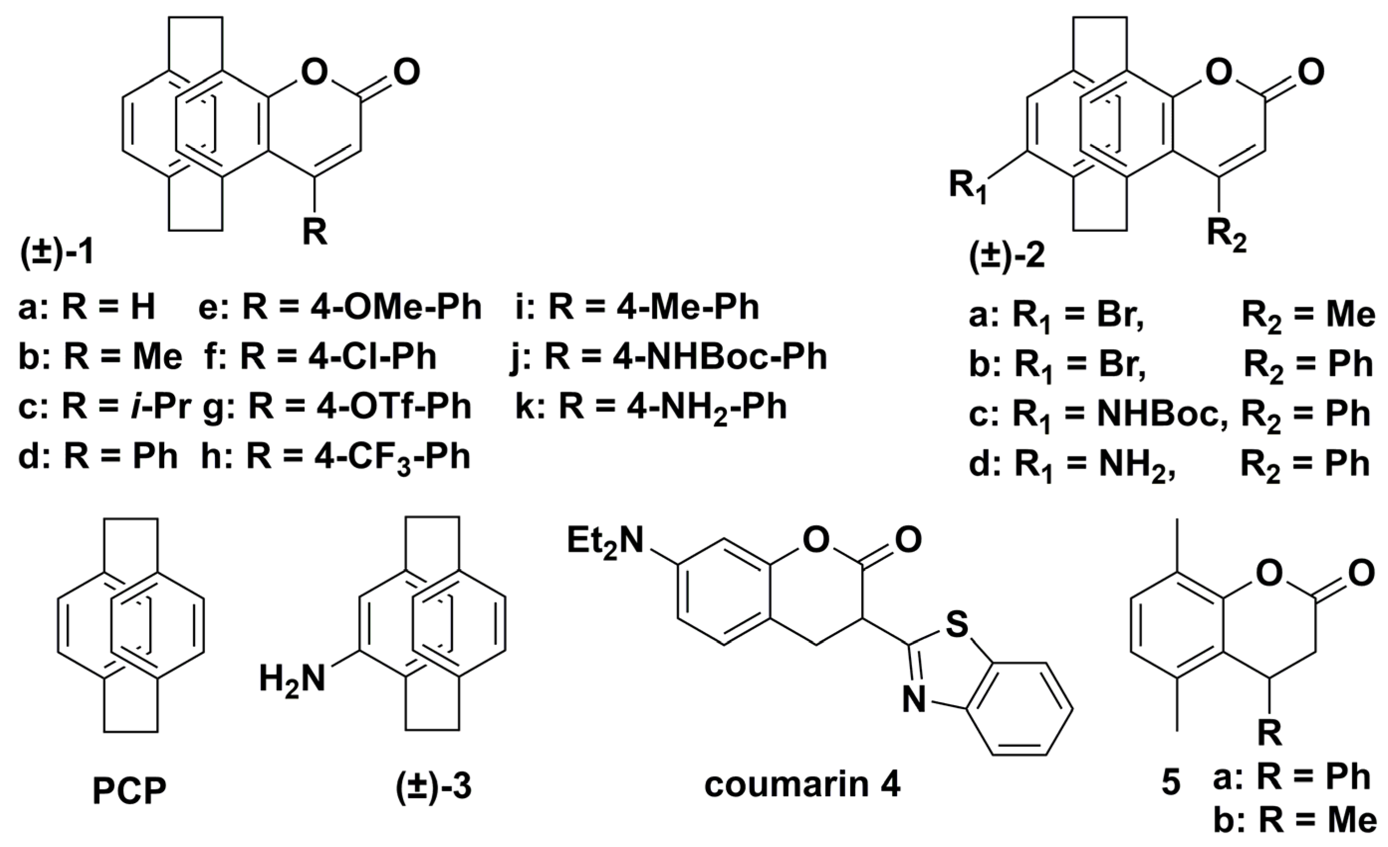 Molecules 28 02891 sch001 Molecules 28 02891 sch001