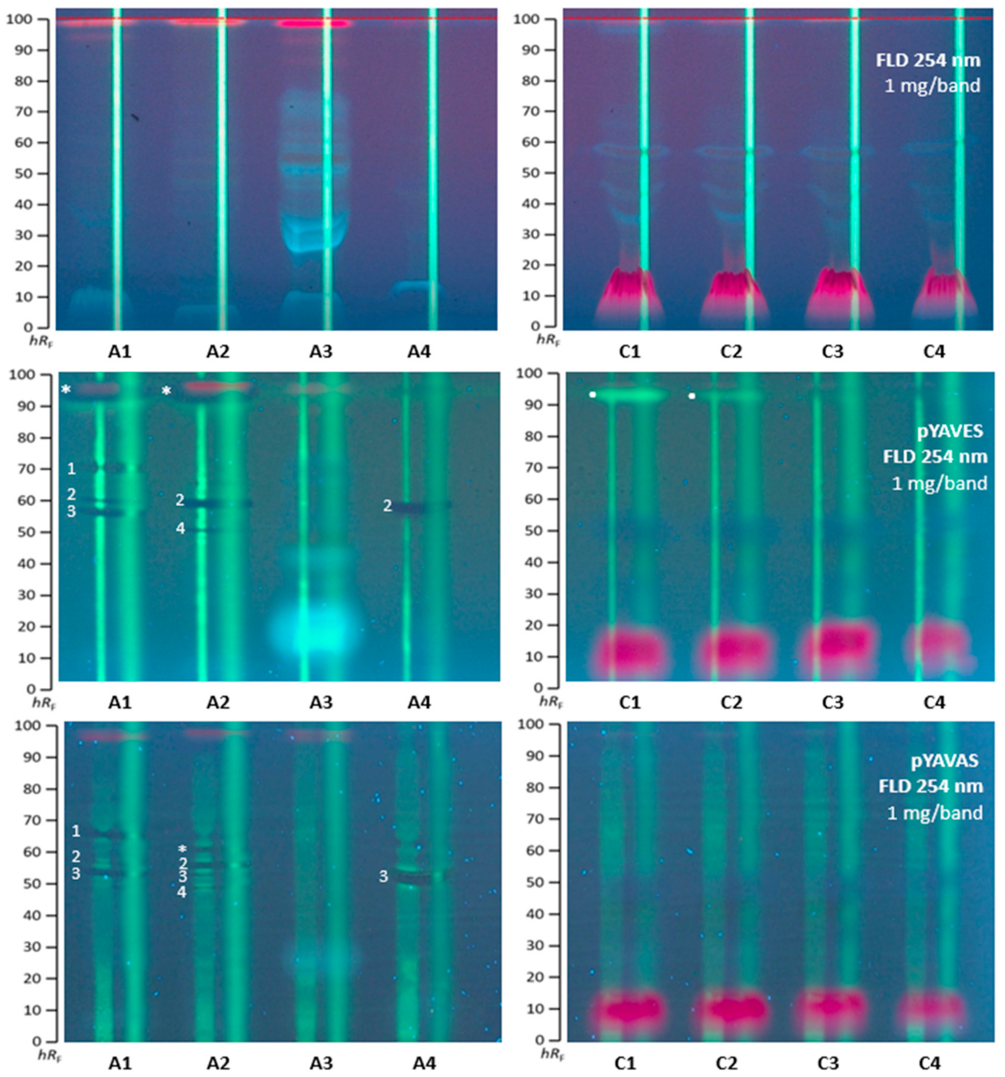 Molecules 28 02893 g003