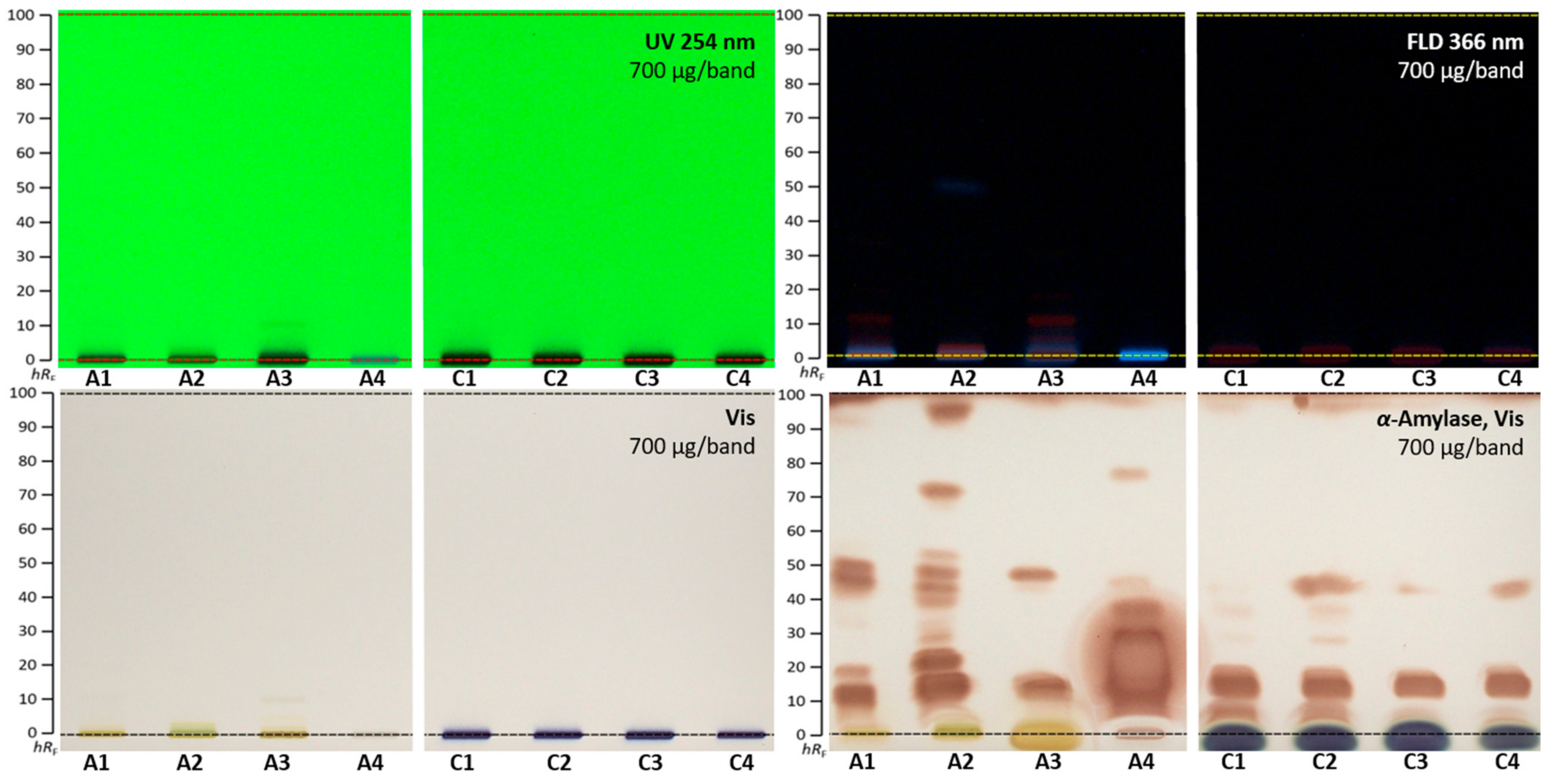 Molecules 28 02893 g004