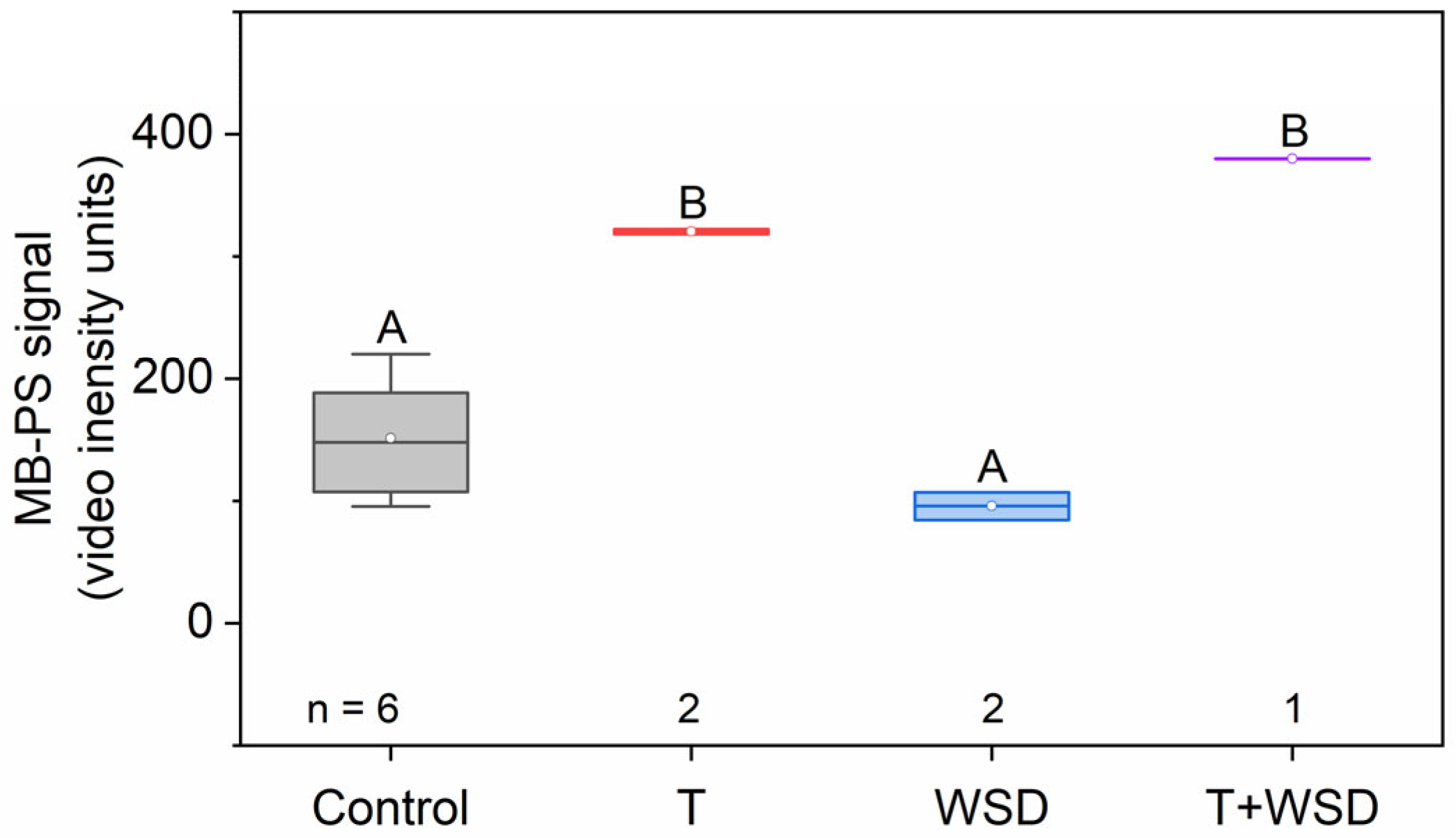 Molecules 28 02894 g001
