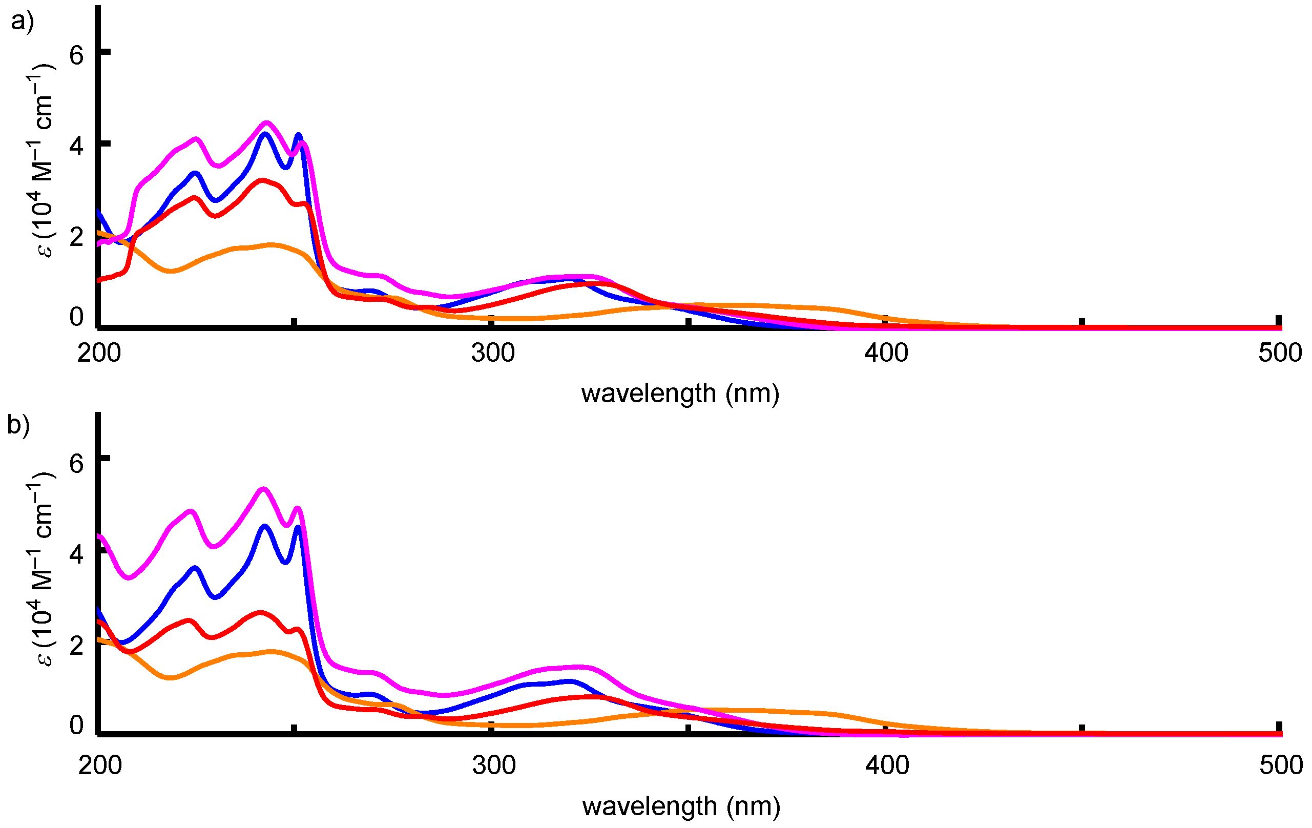 Molecules 28 02896 g001 Molecules 28 02896 g001