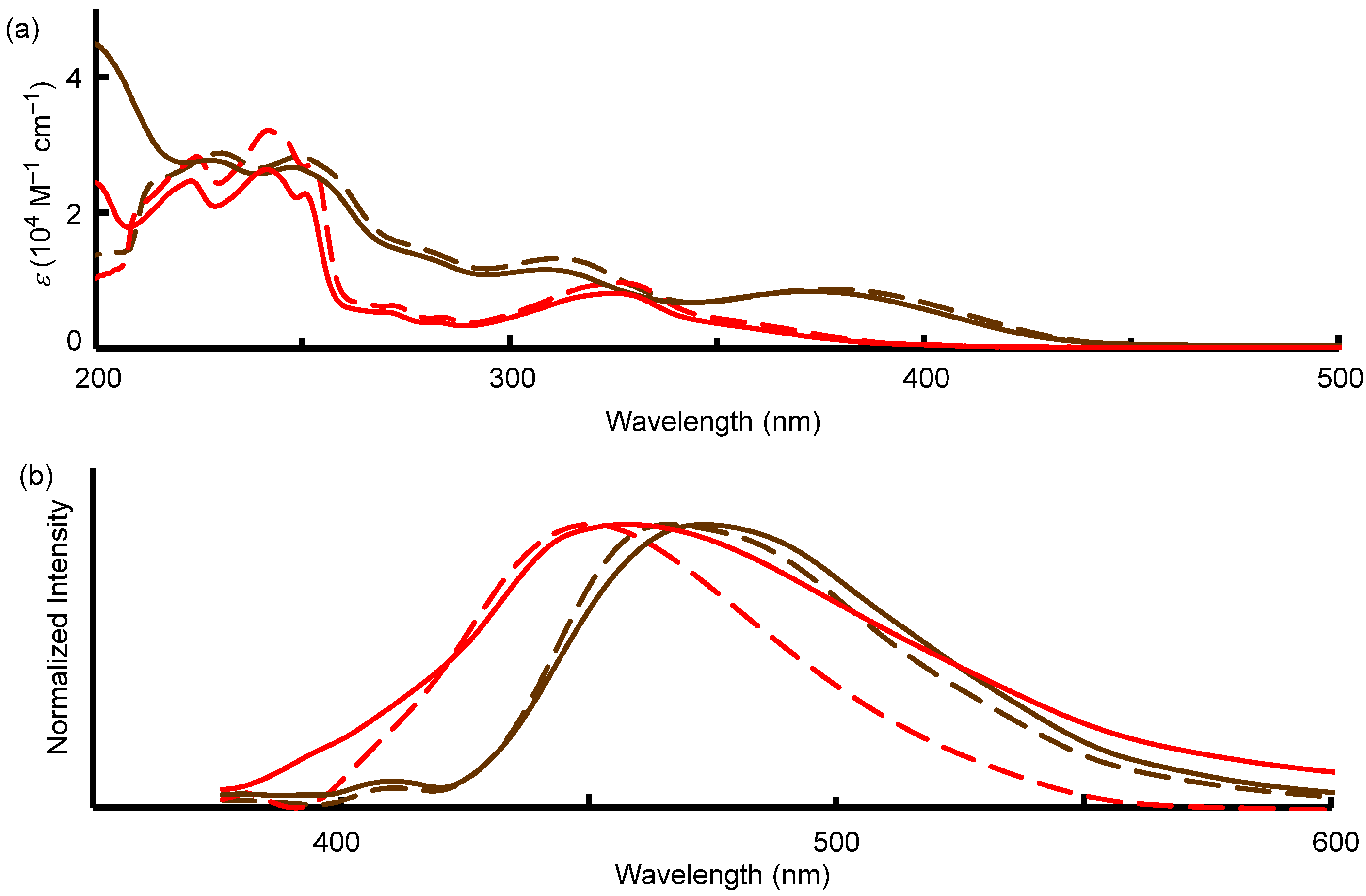 Molecules 28 02896 g004 Molecules 28 02896 g004