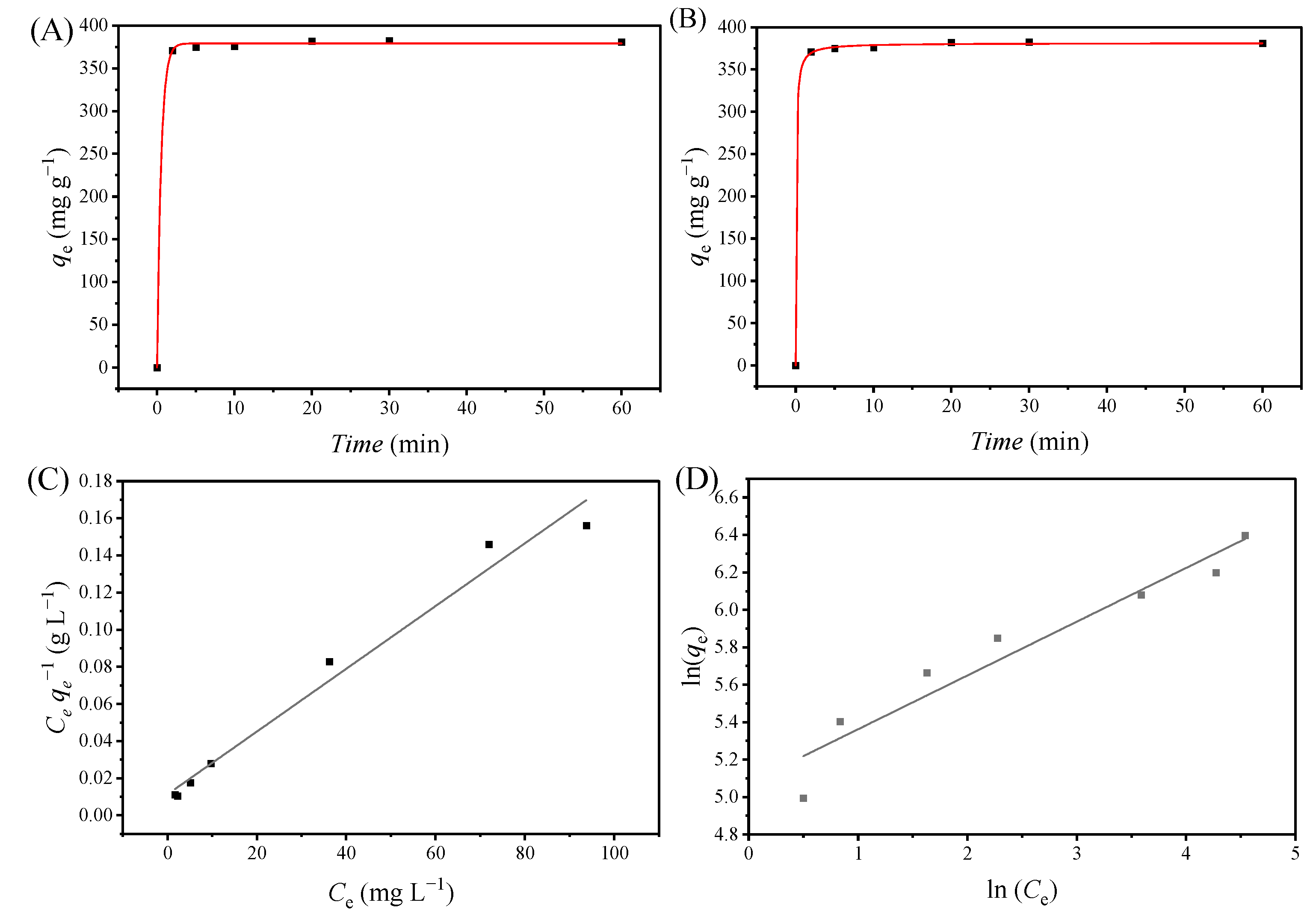 Molecules 28 02897 g003