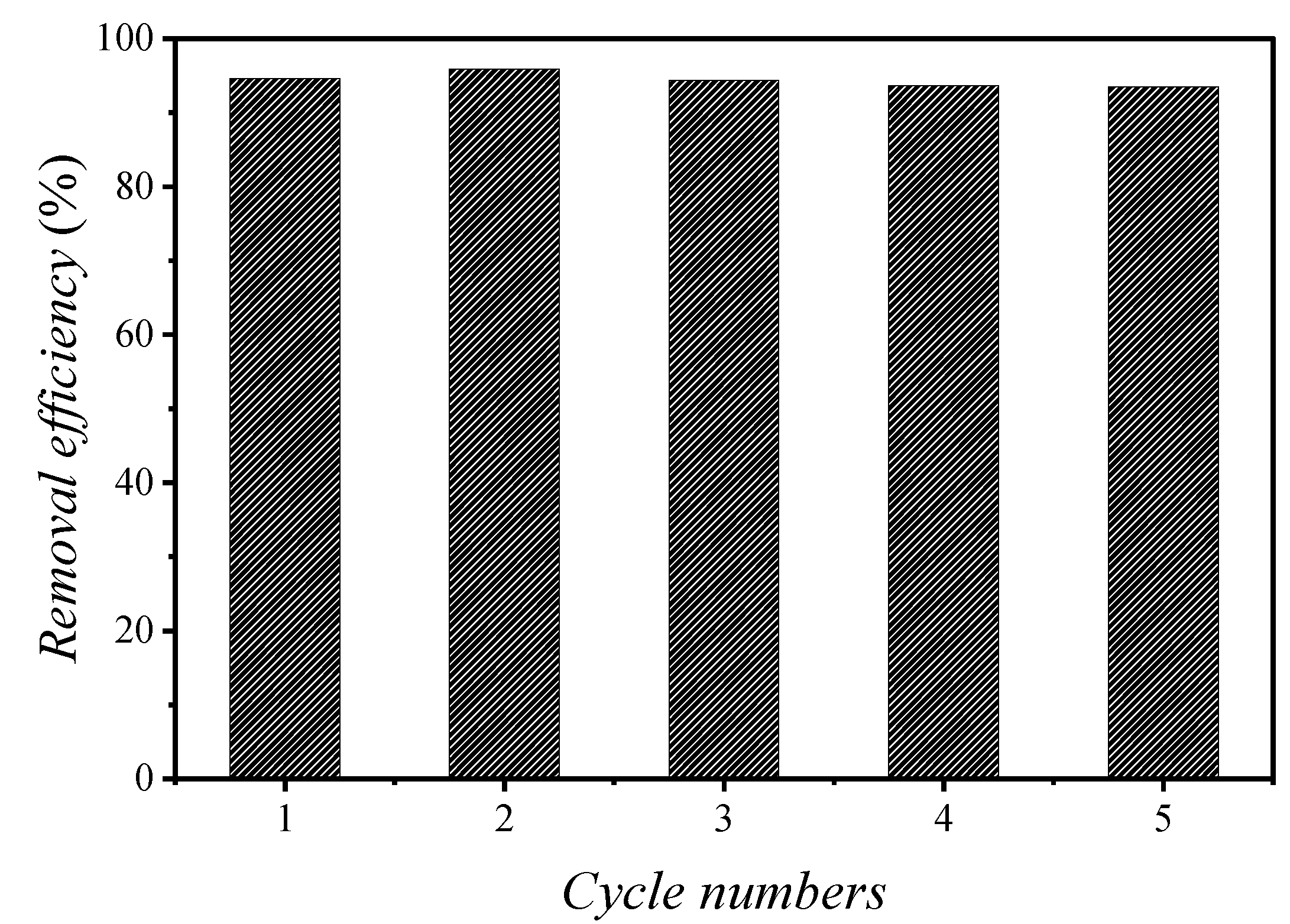 Molecules 28 02897 g004
