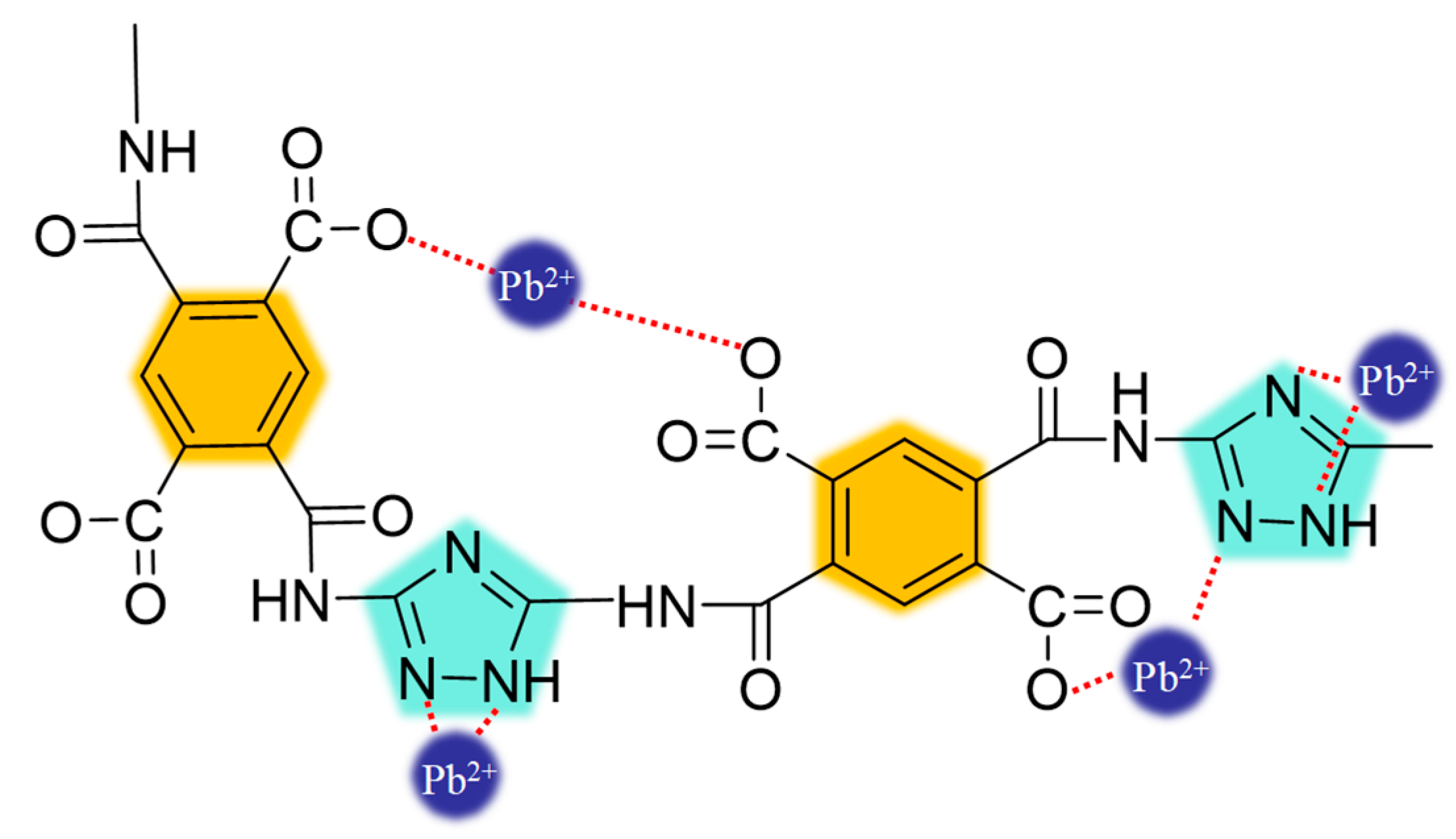 Molecules 28 02897 g006